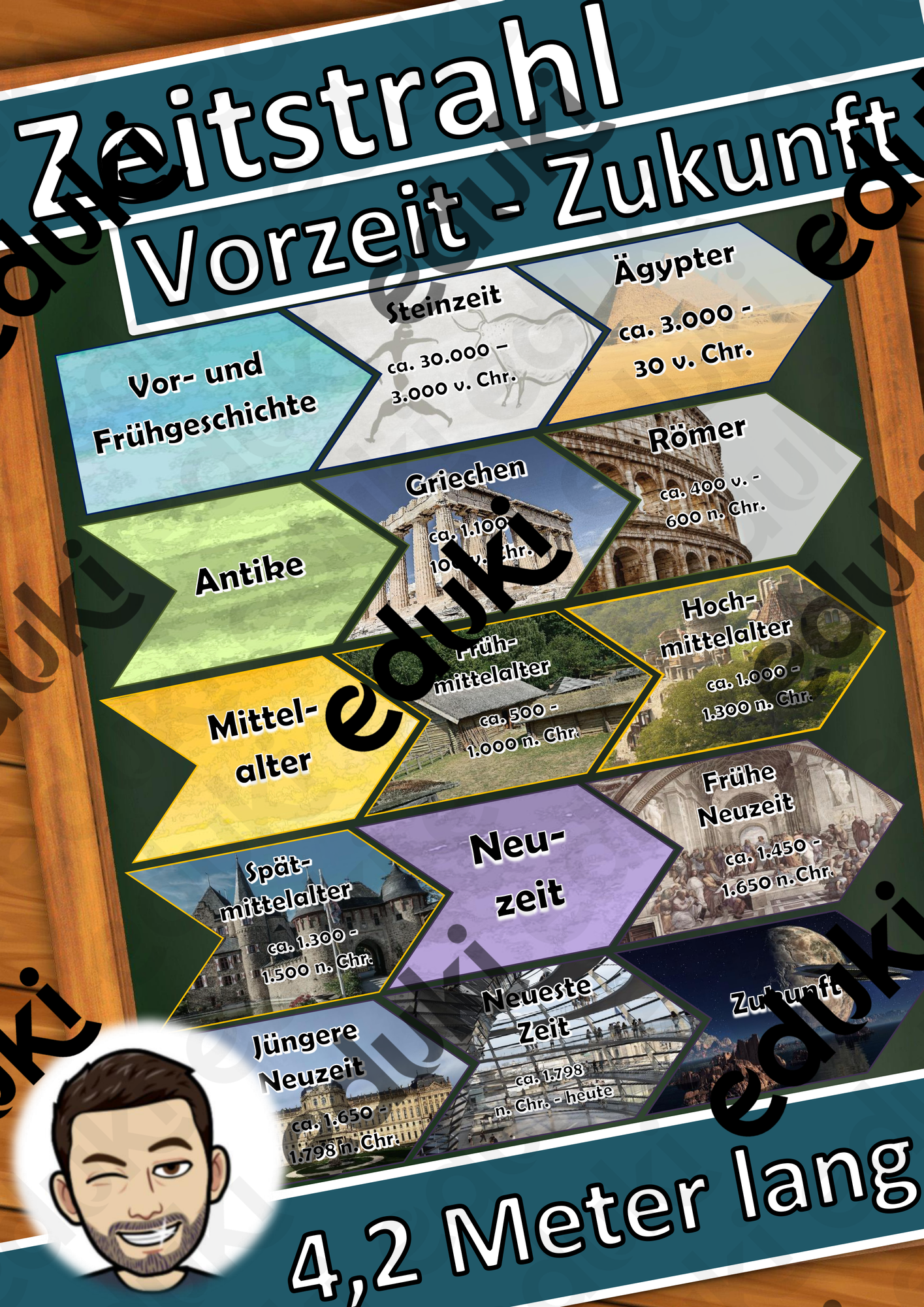ZoomedPreview