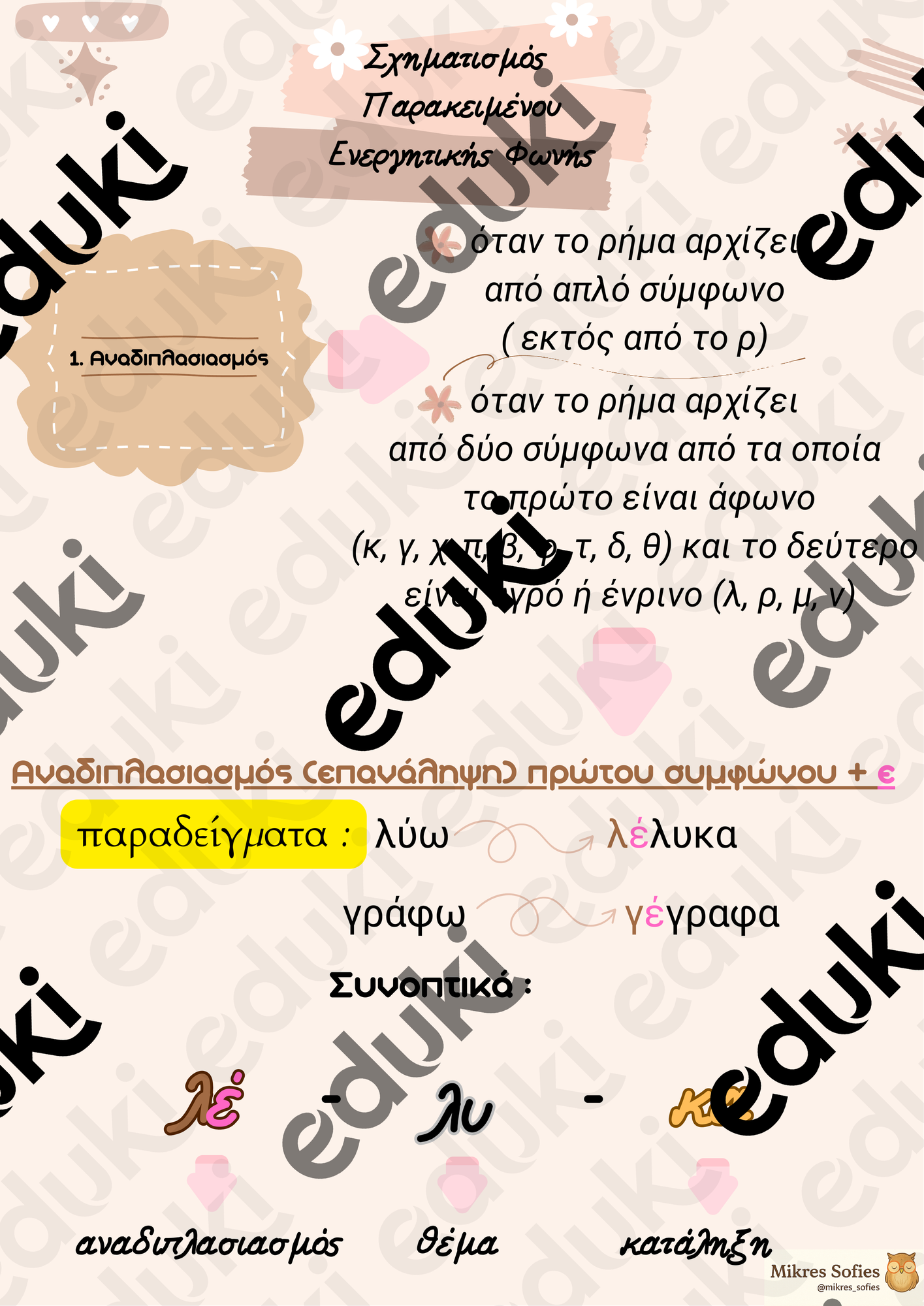 ZoomedPreview