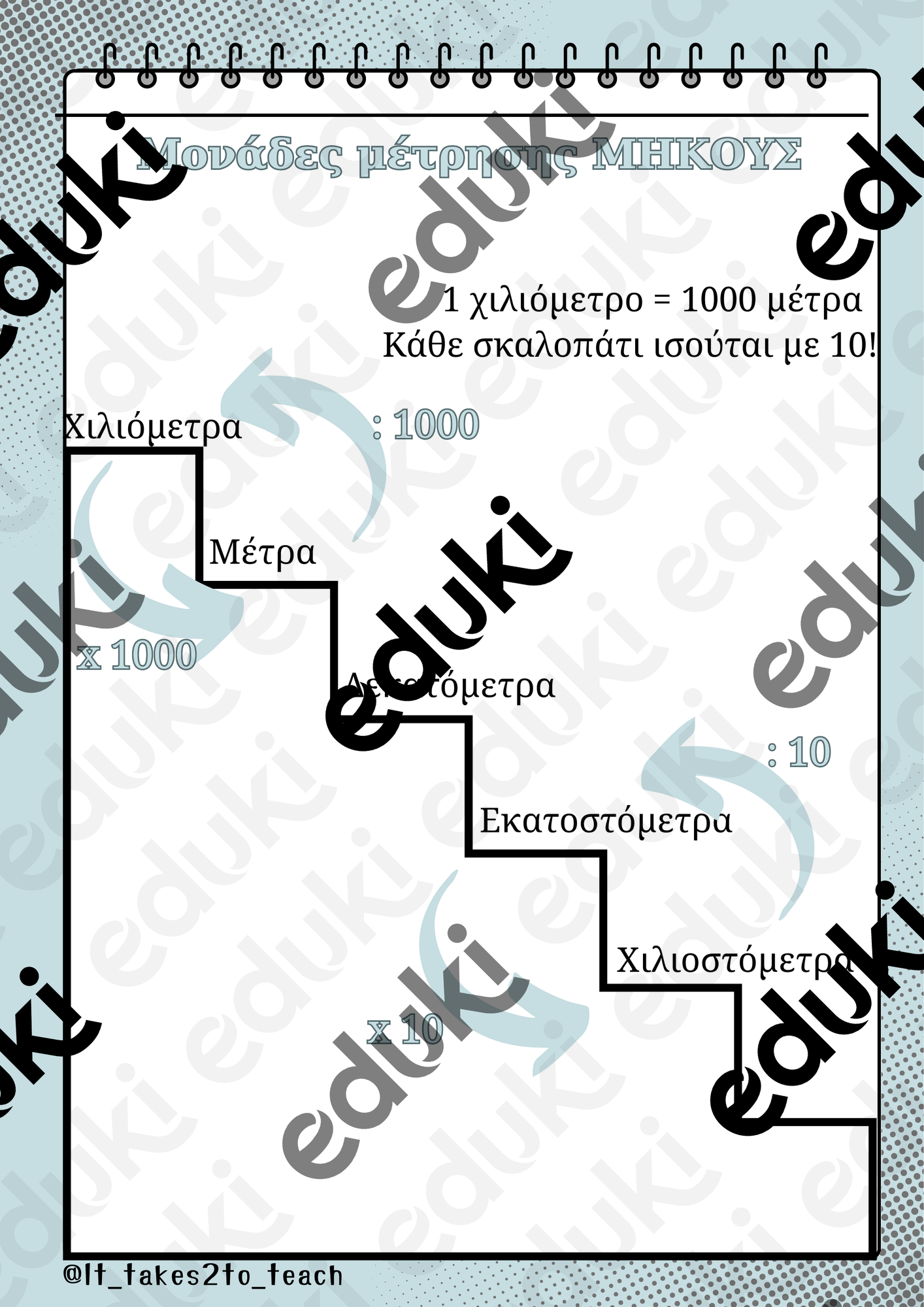 ZoomedPreview
