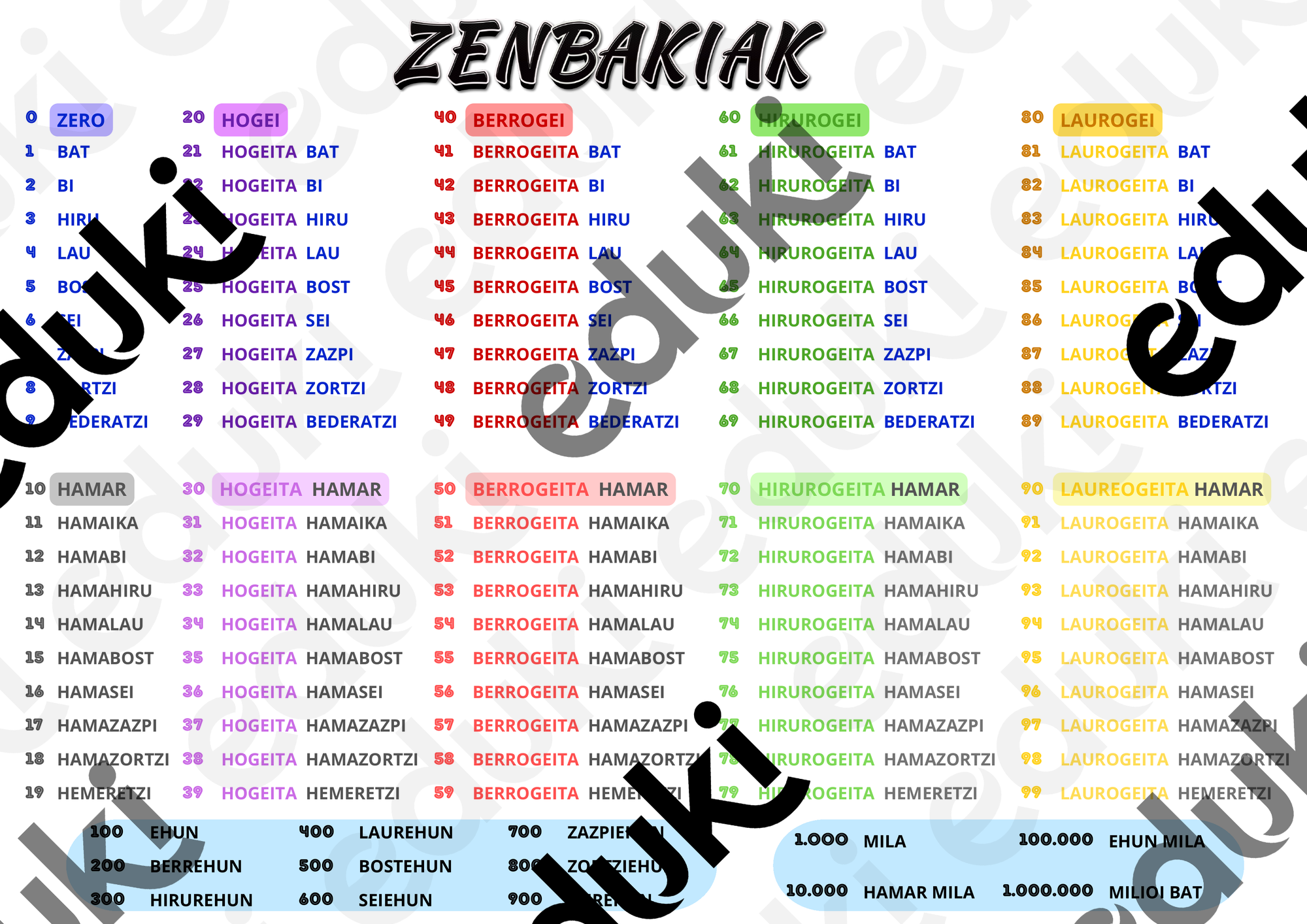 ZoomedPreview