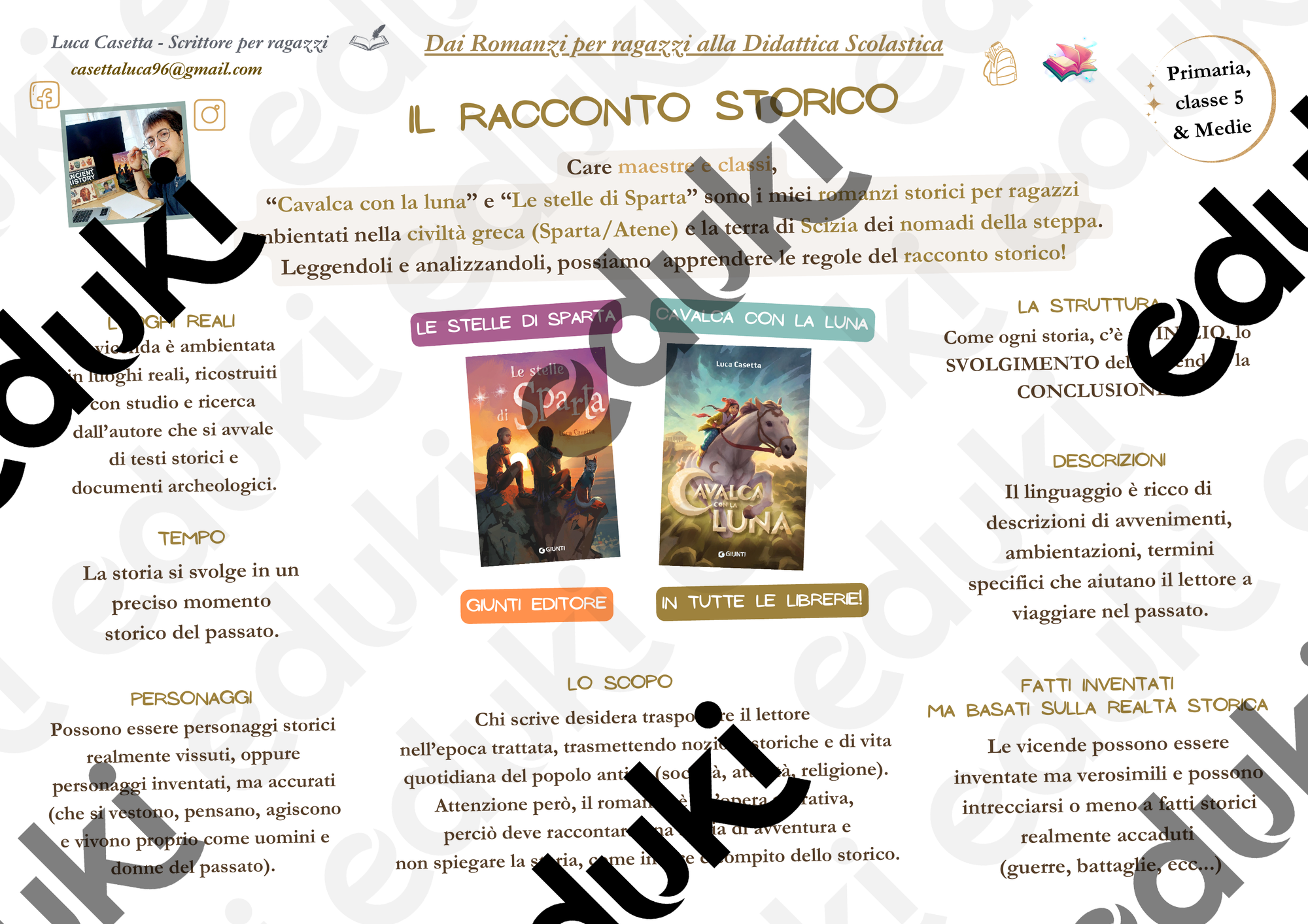 ZoomedPreview