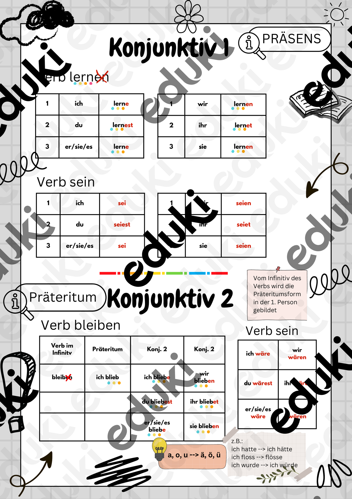 ZoomedPreview