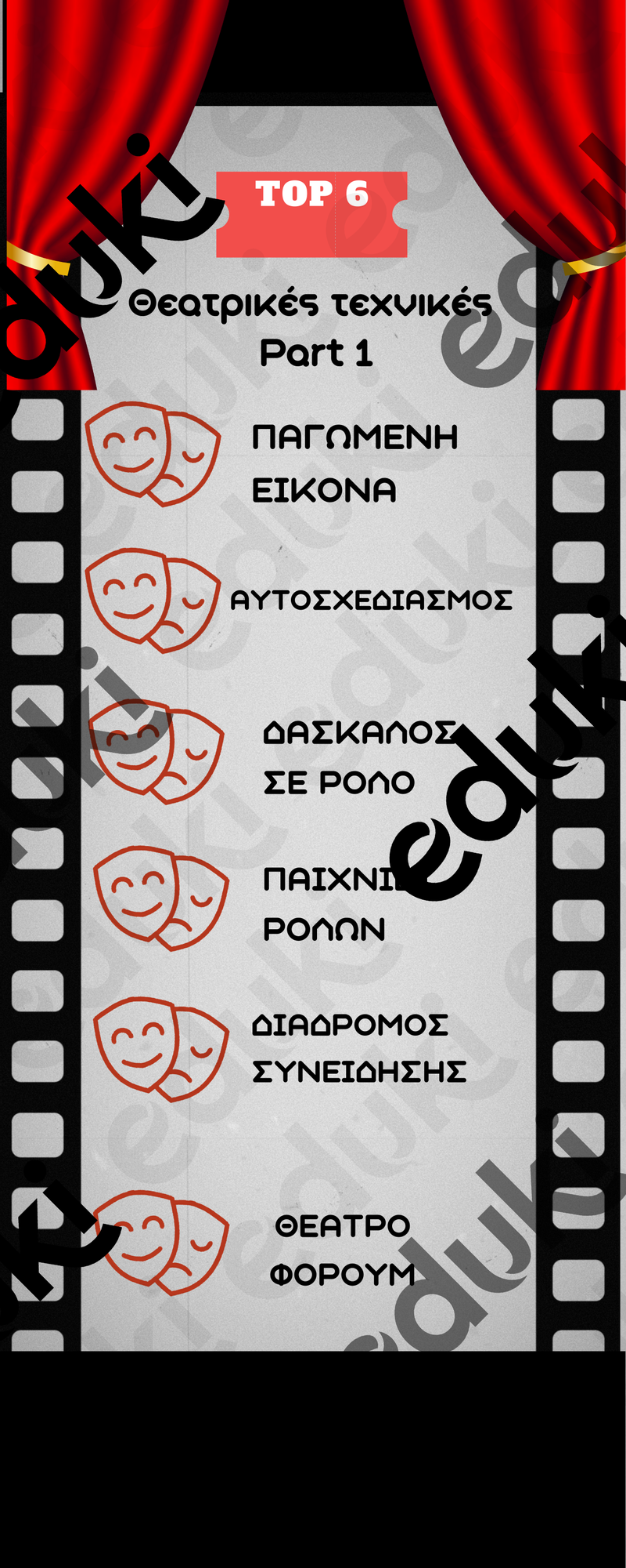 ZoomedPreview