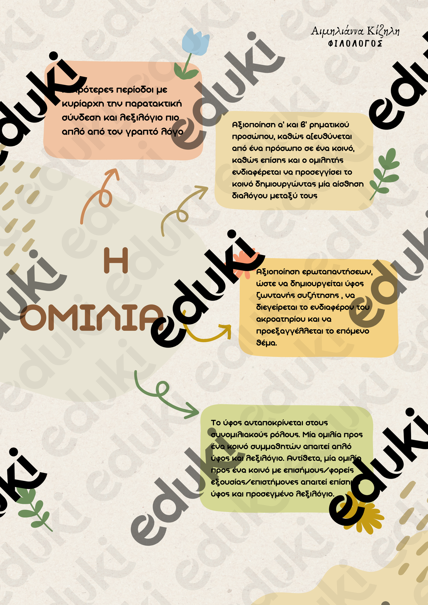 ZoomedPreview