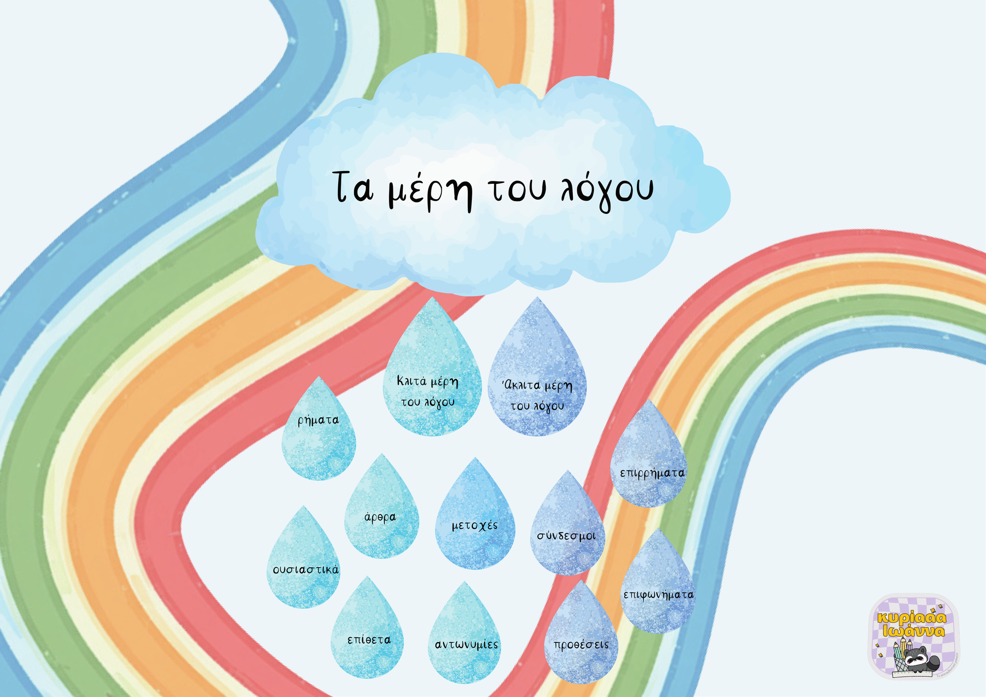 ZoomedPreview