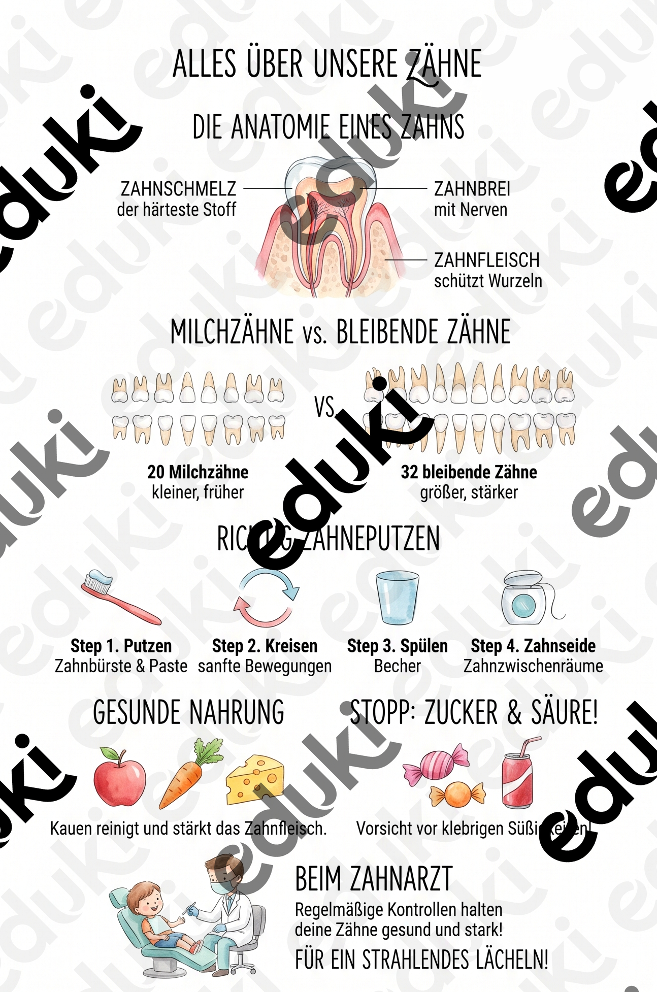 ZoomedPreview