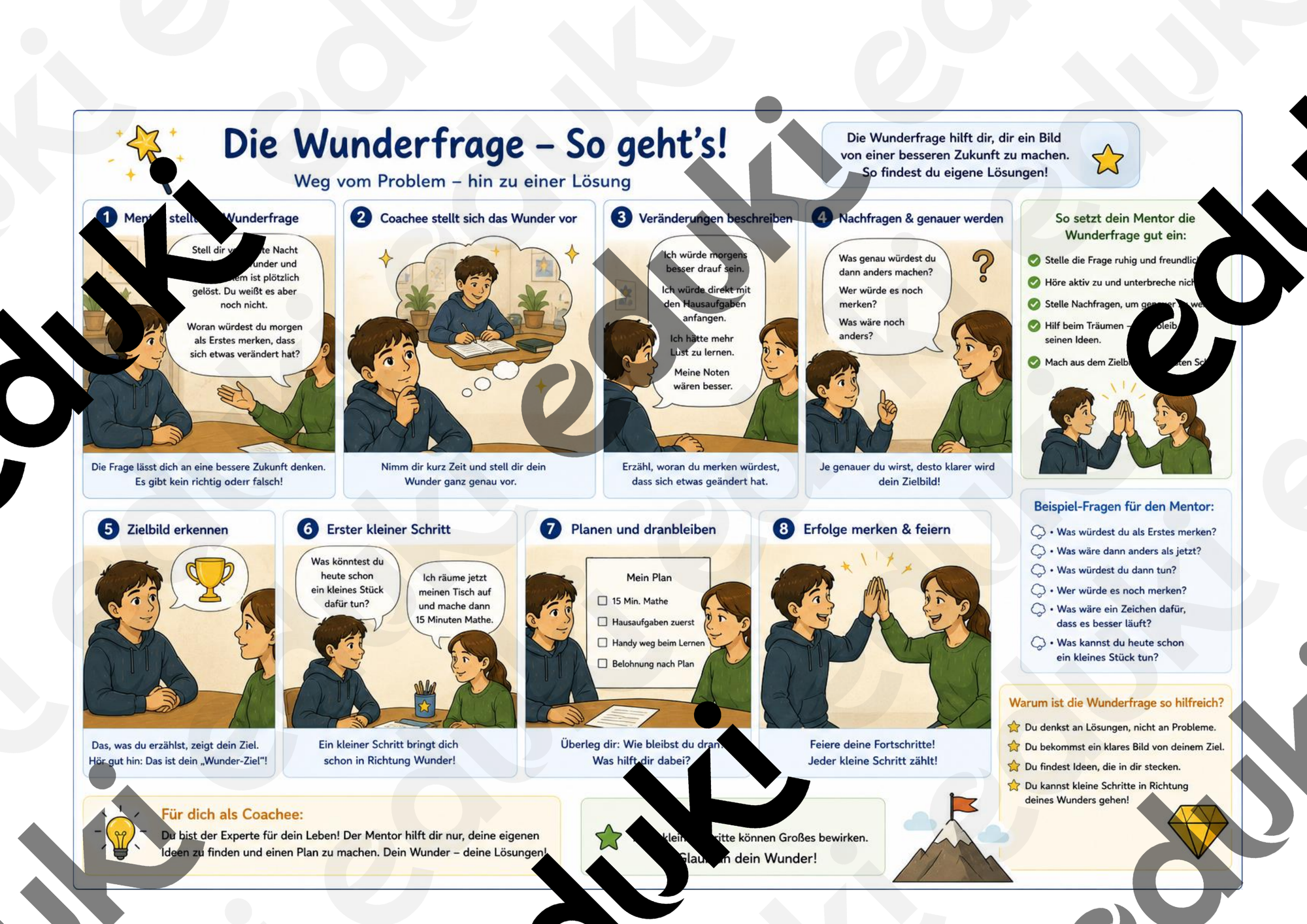 ZoomedPreview