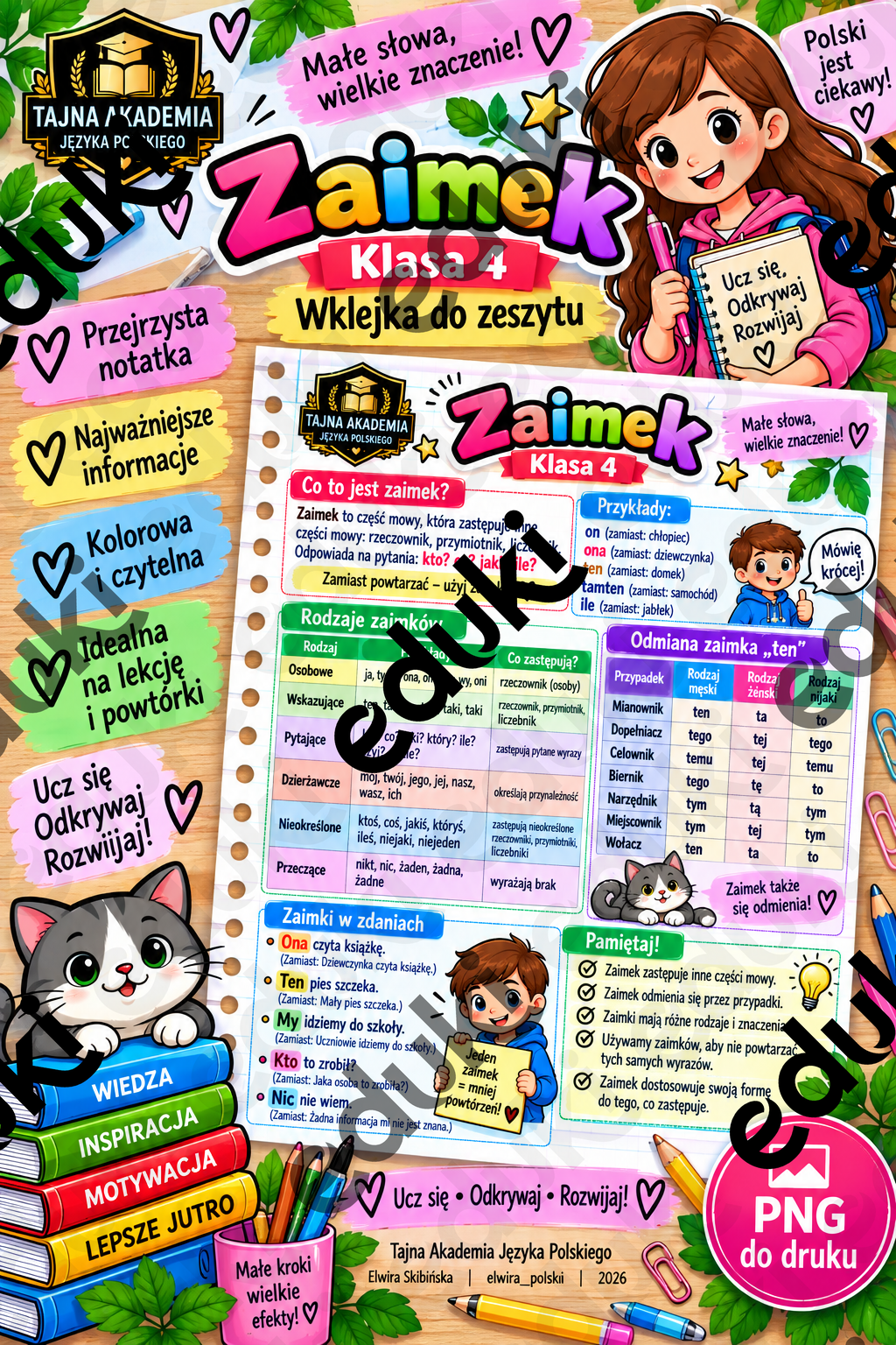ZoomedPreview