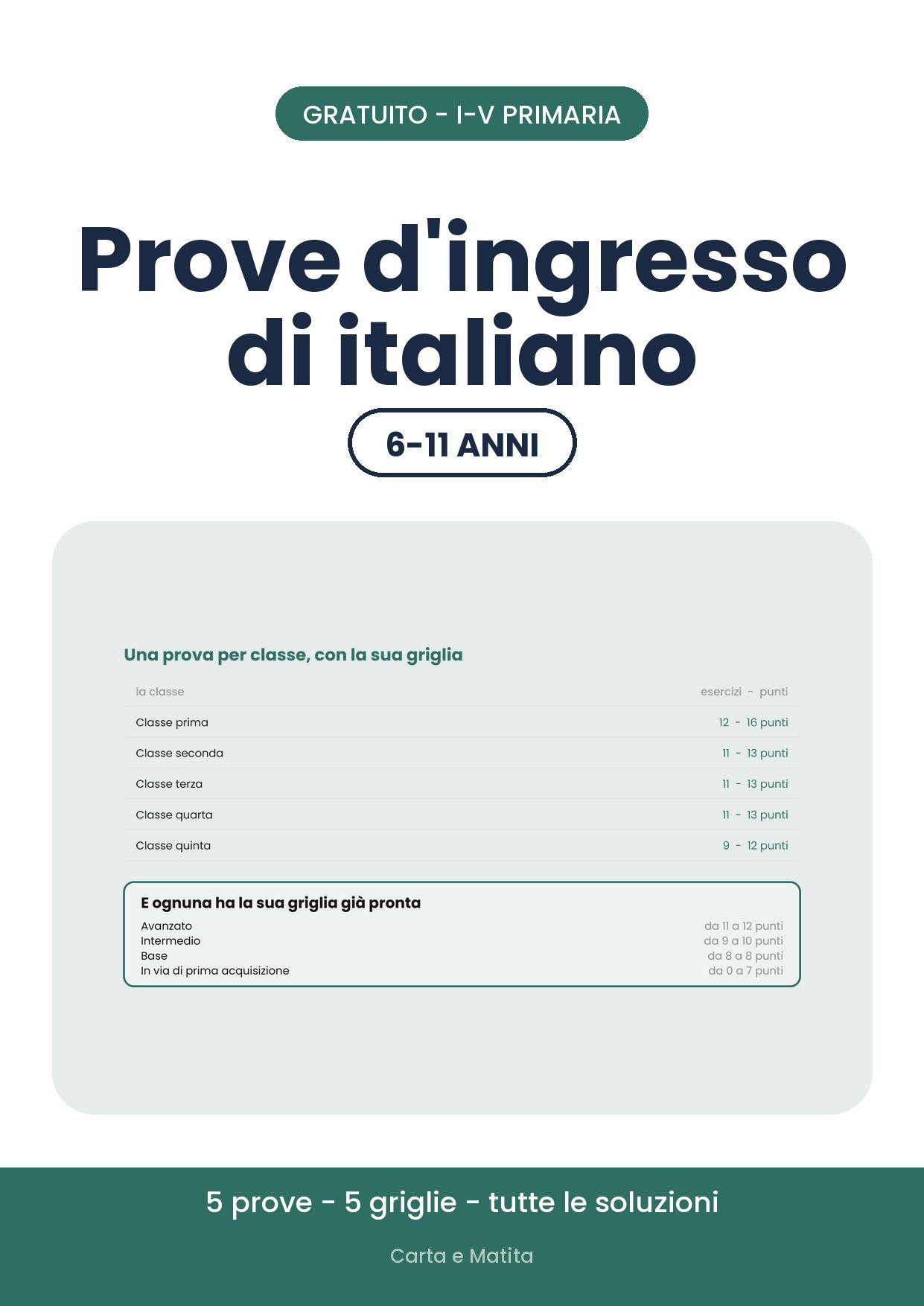 Prove d'ingresso di italiano