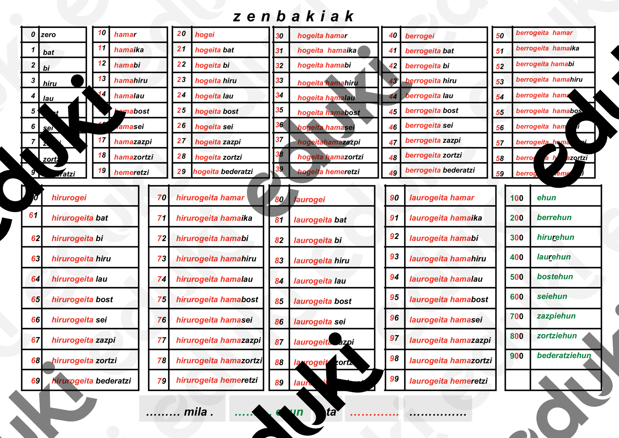 ZoomedPreview
