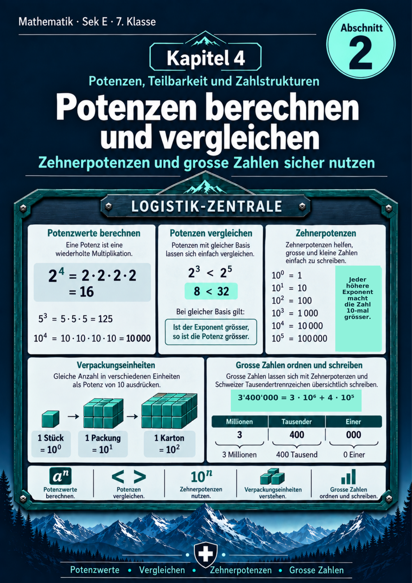 ZoomedPreview