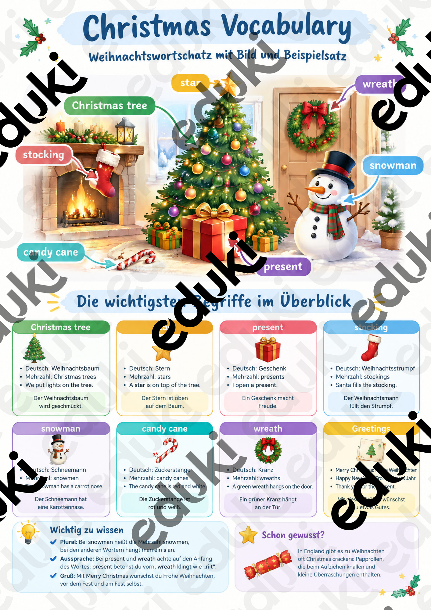 Christmas Vocabulary Poster, Englisch, Klasse 5 – Unterrichtsmaterial ...