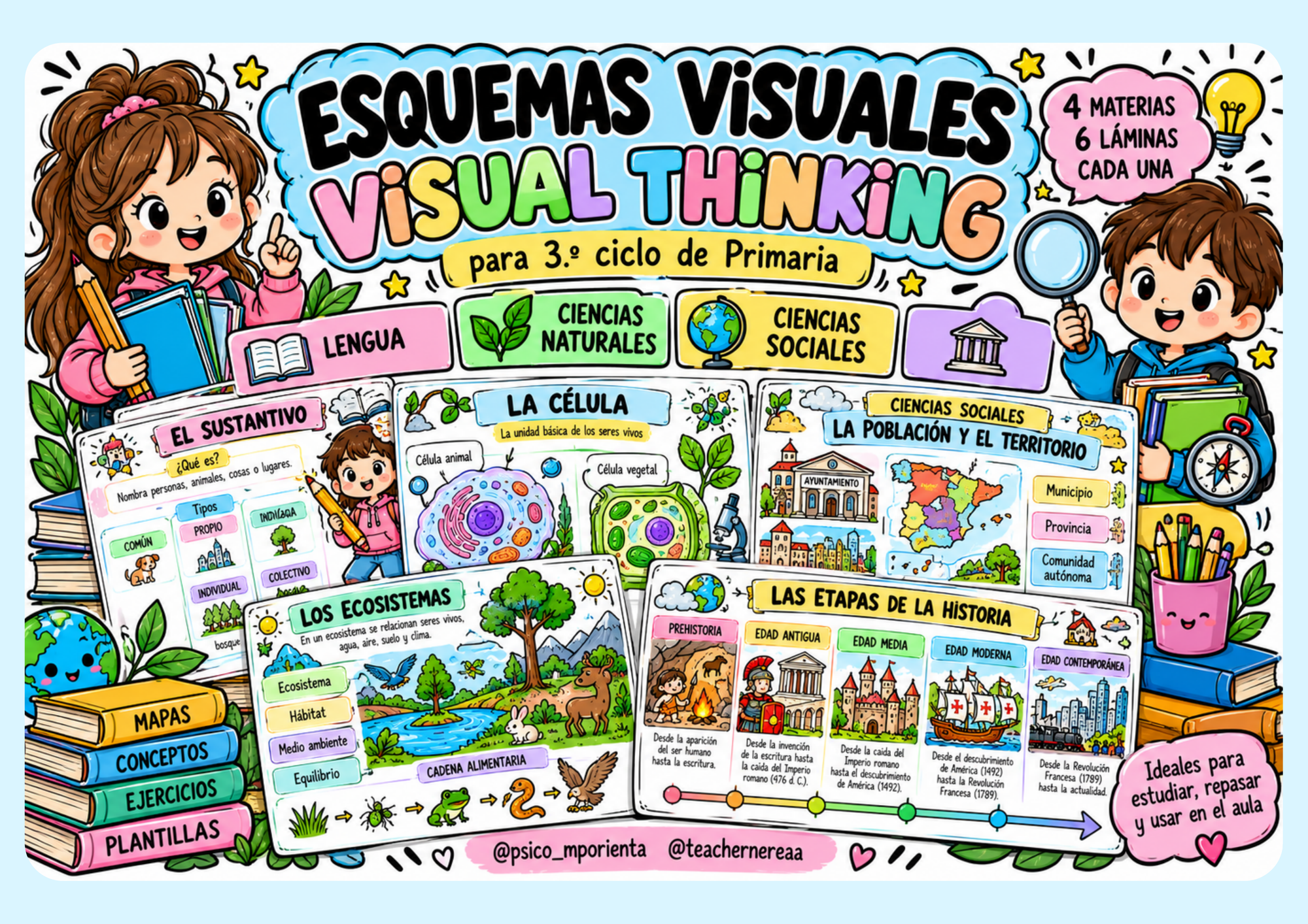 VISUAL THINKING Ciencias y Lengua - material de la siguiente asignatura ...