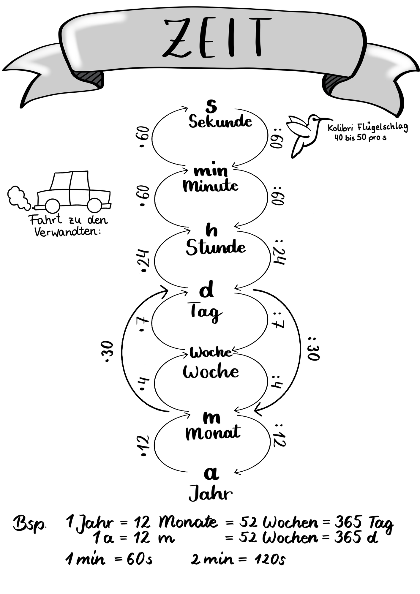 ZoomedPreview