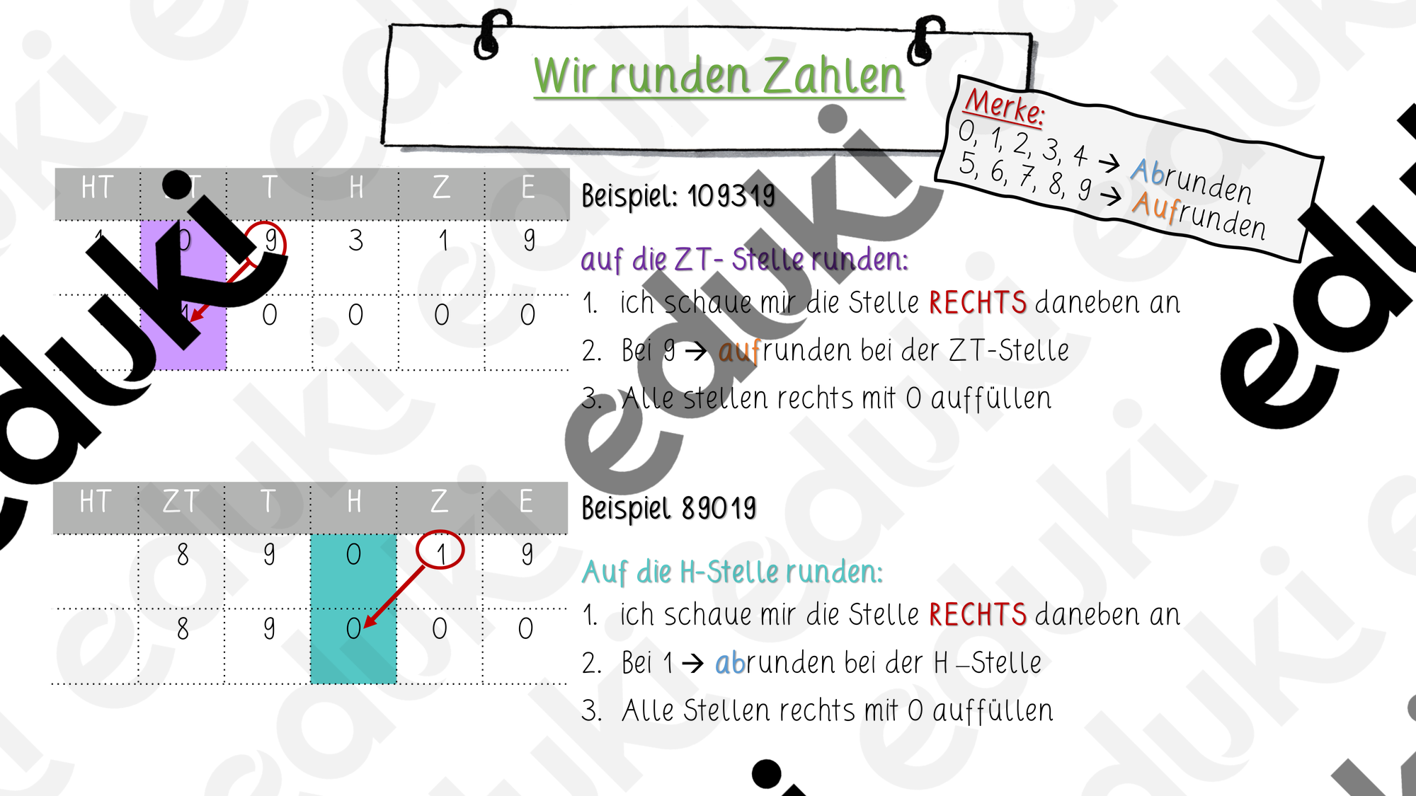 ZoomedPreview