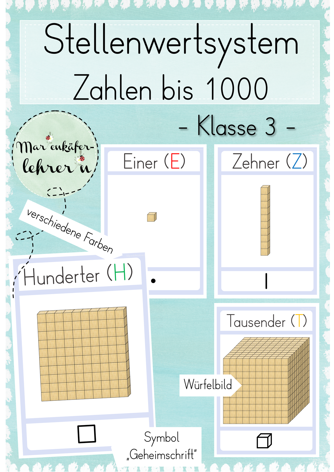 ZoomedPreview