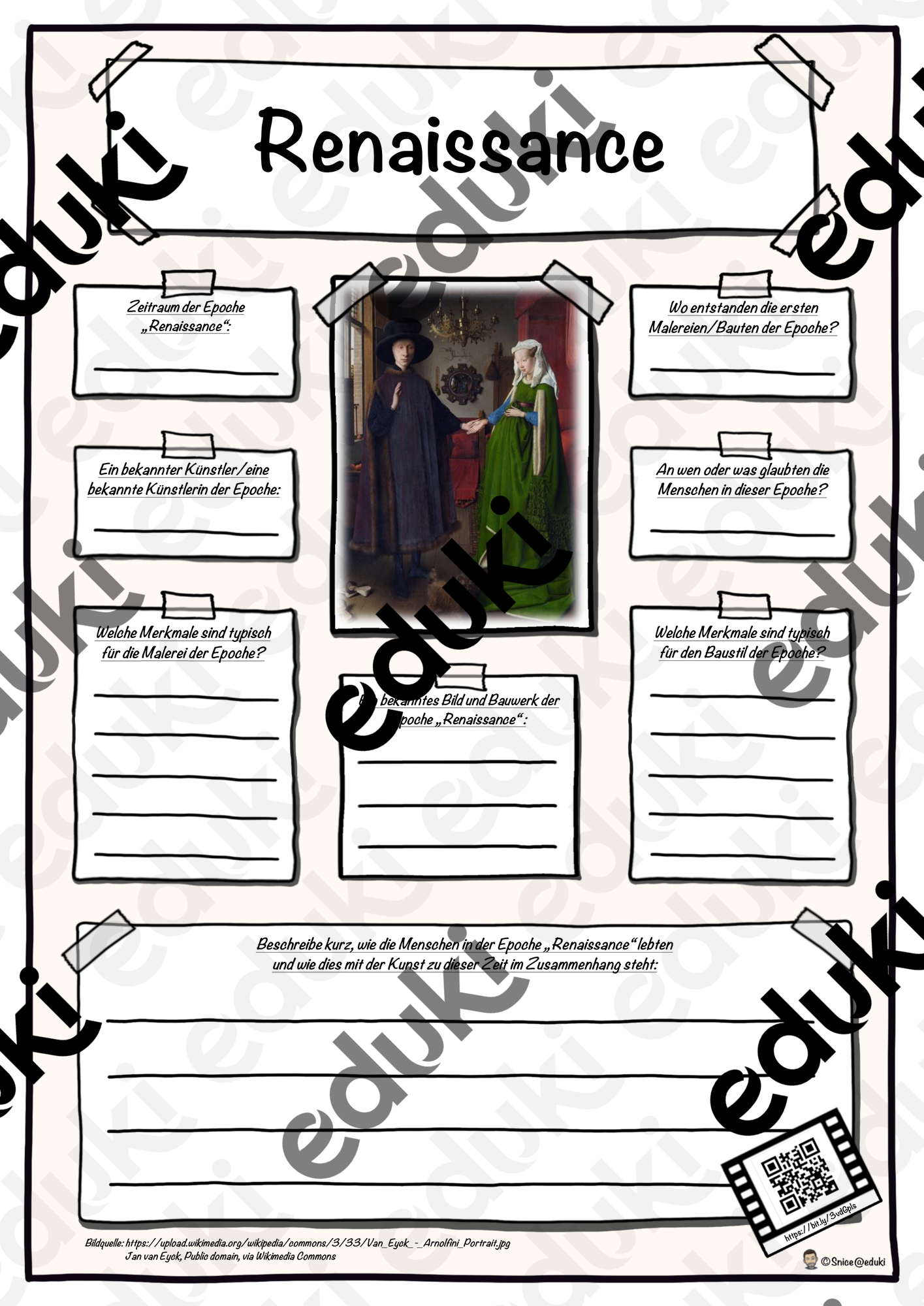 Steckbrief Kunstepoche Renaissance