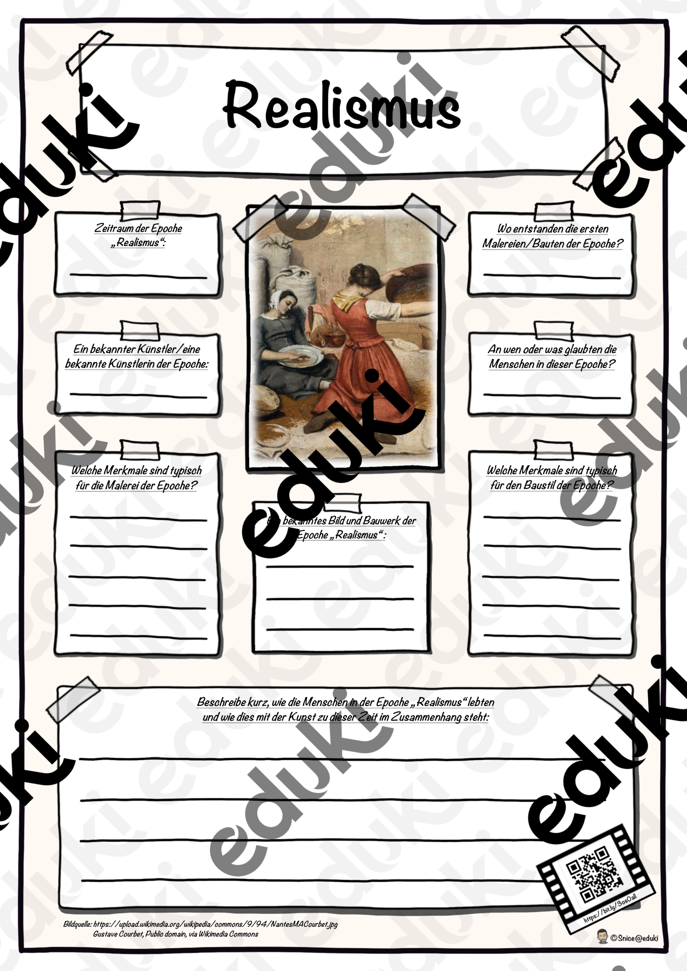 Steckbrief Kunstepoche Realismus