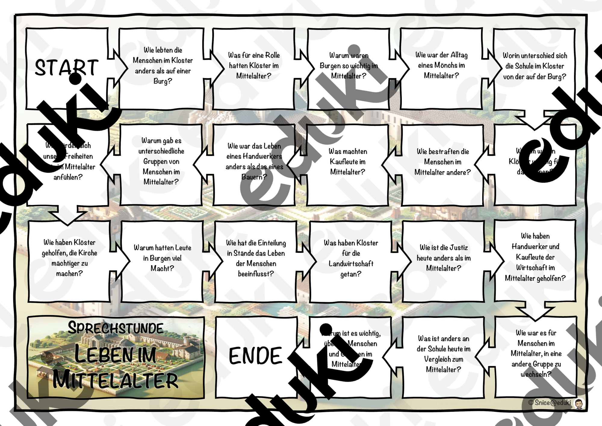 Sprechstunde - Leben im Mittelalter - Burgen, Klöster, Ständegesellschaft - Lass uns reden