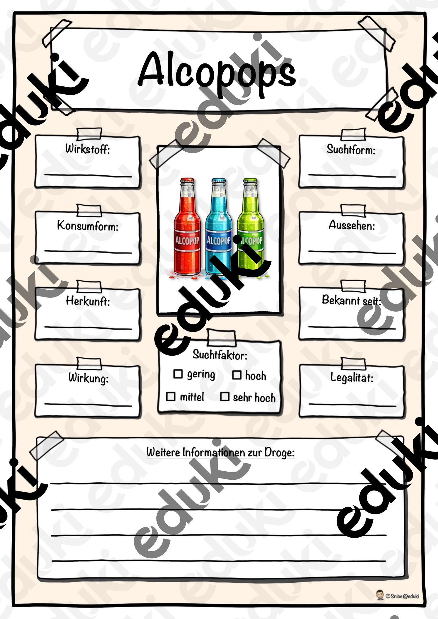 Steckbrief Droge Alcopops – Drogenprävention