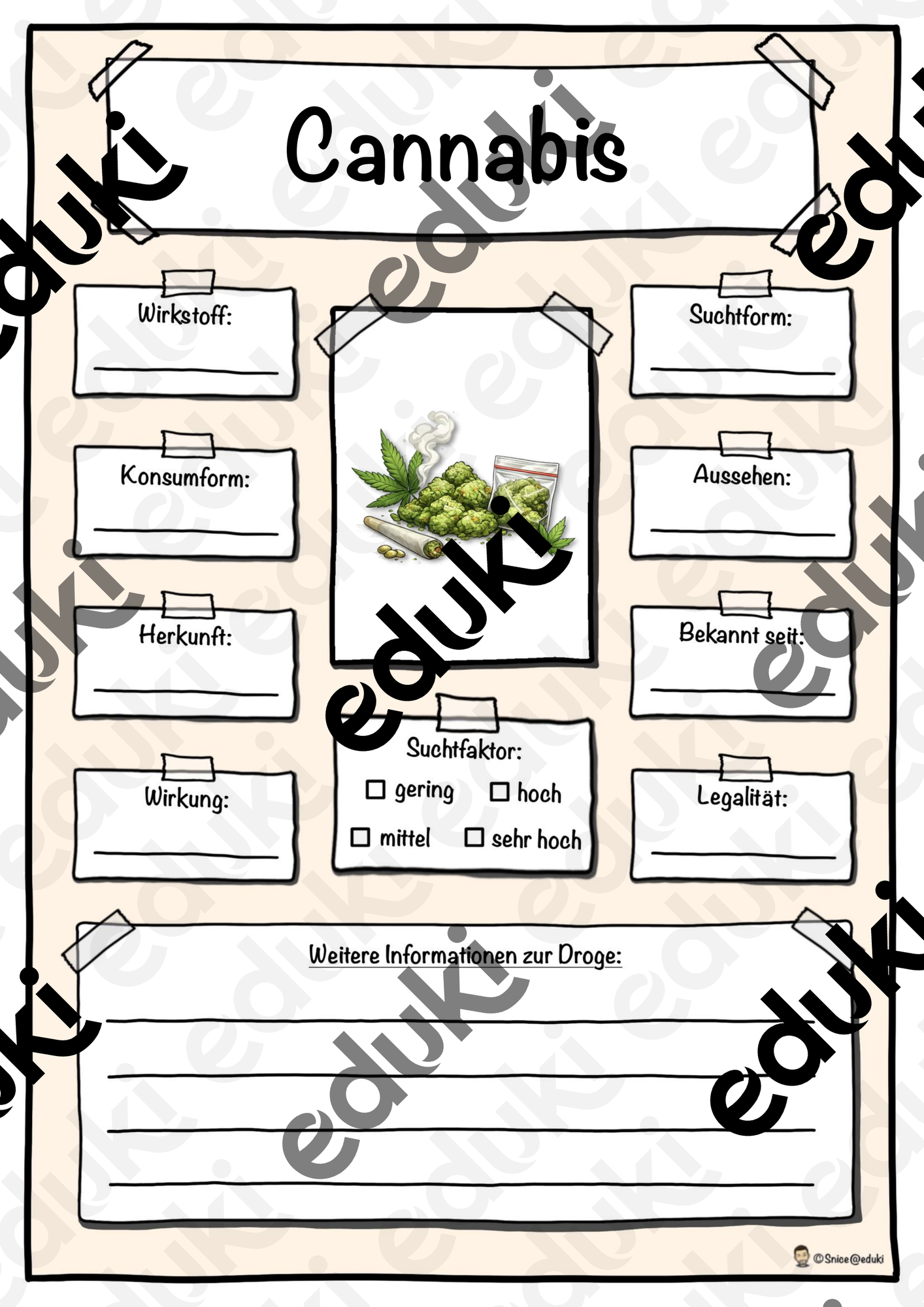 Steckbrief Droge Cannabis – Drogenprävention