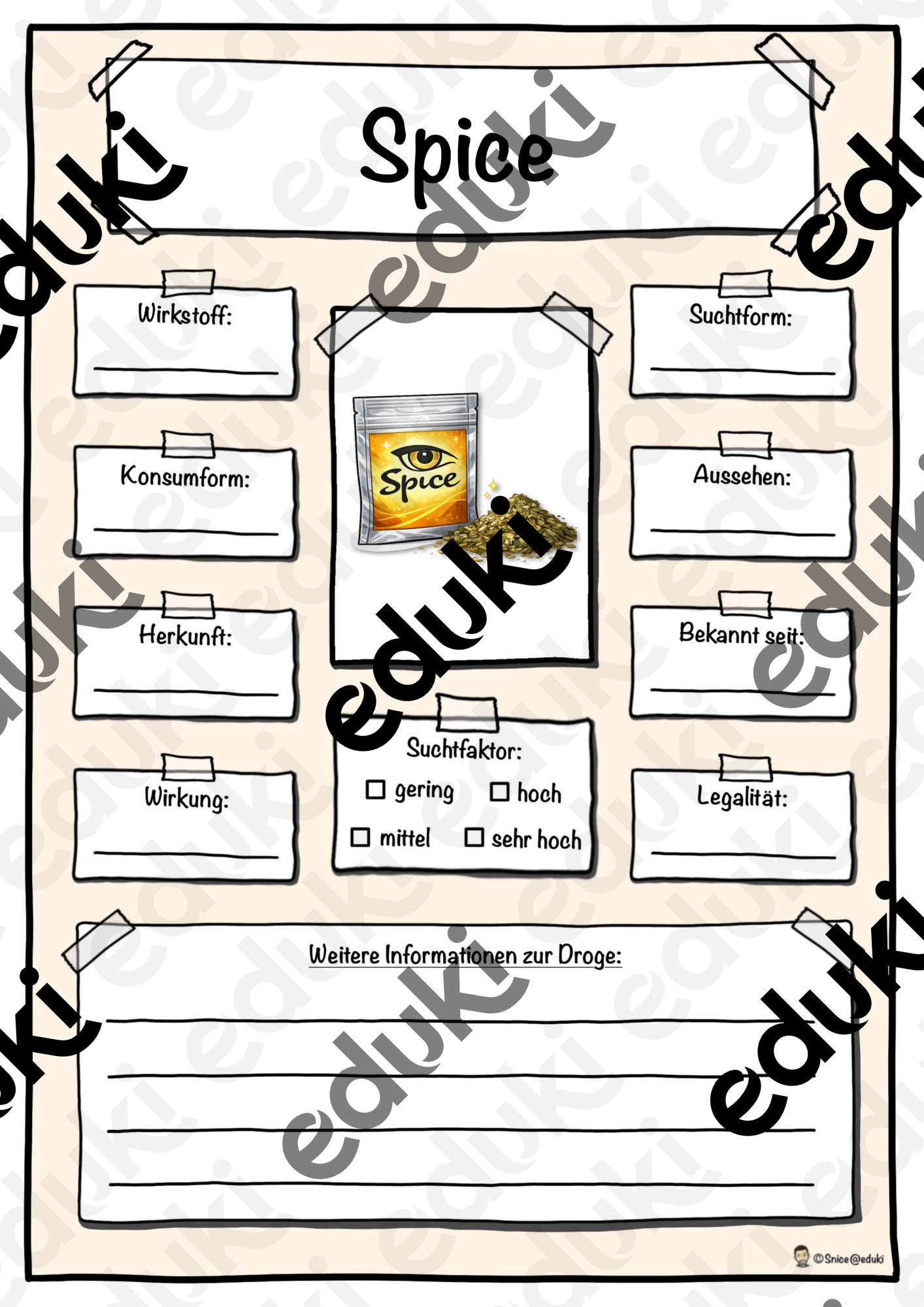 Steckbrief Droge Spice – Drogenprävention