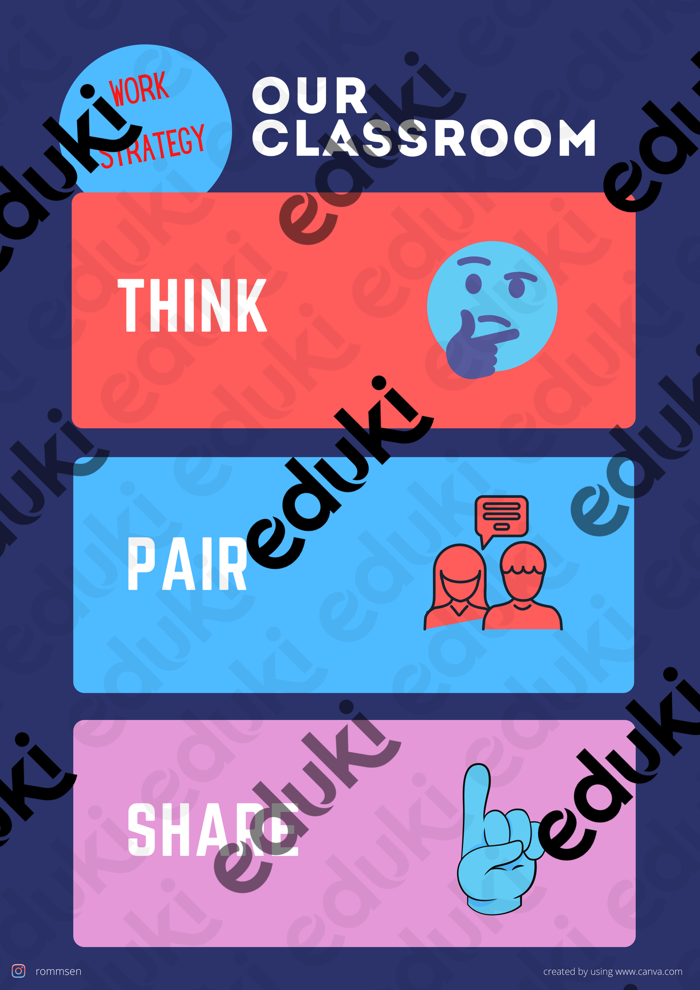 think pair share poster