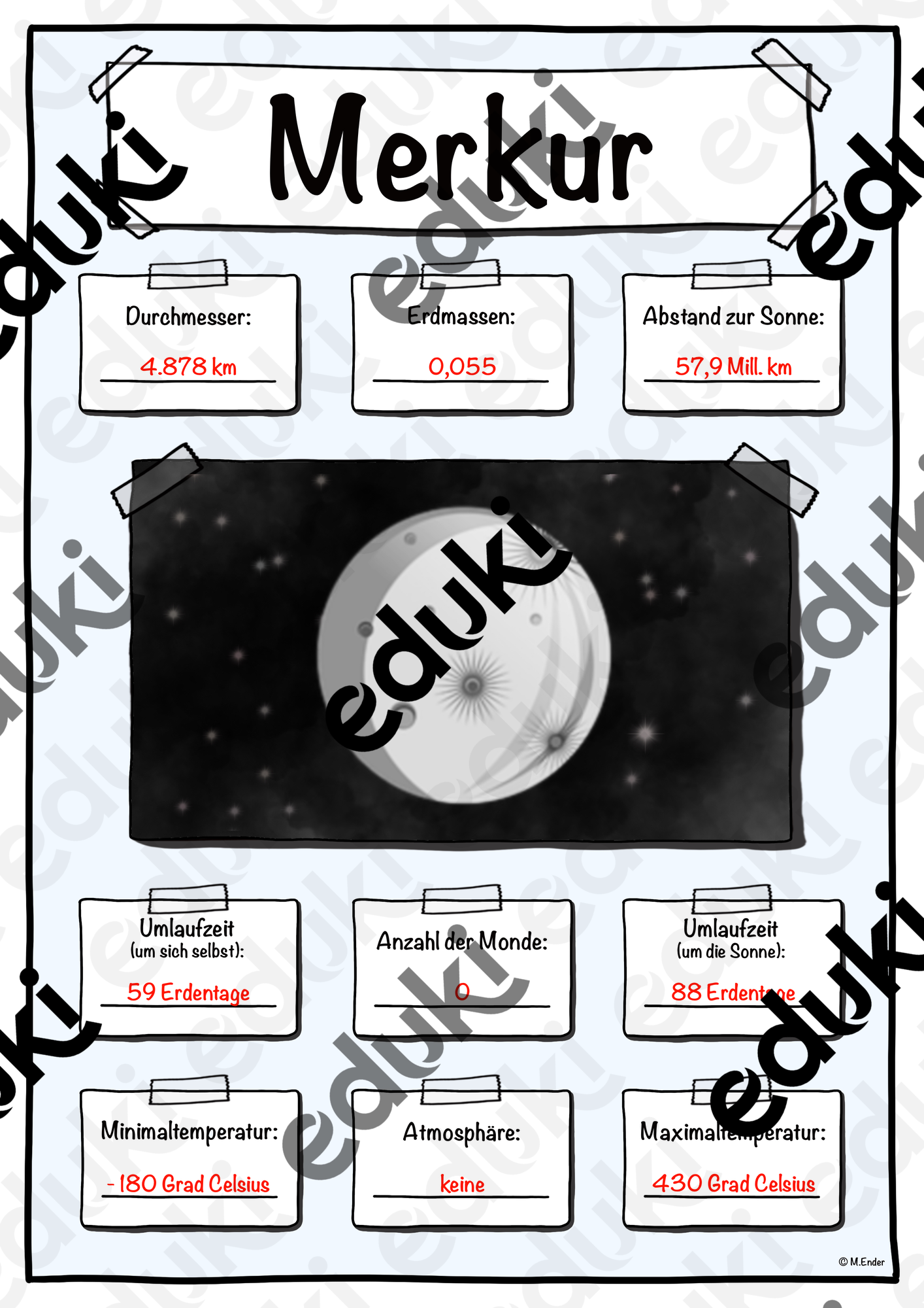 Steckbrief Merkur - Sonnensystem (Merkur)