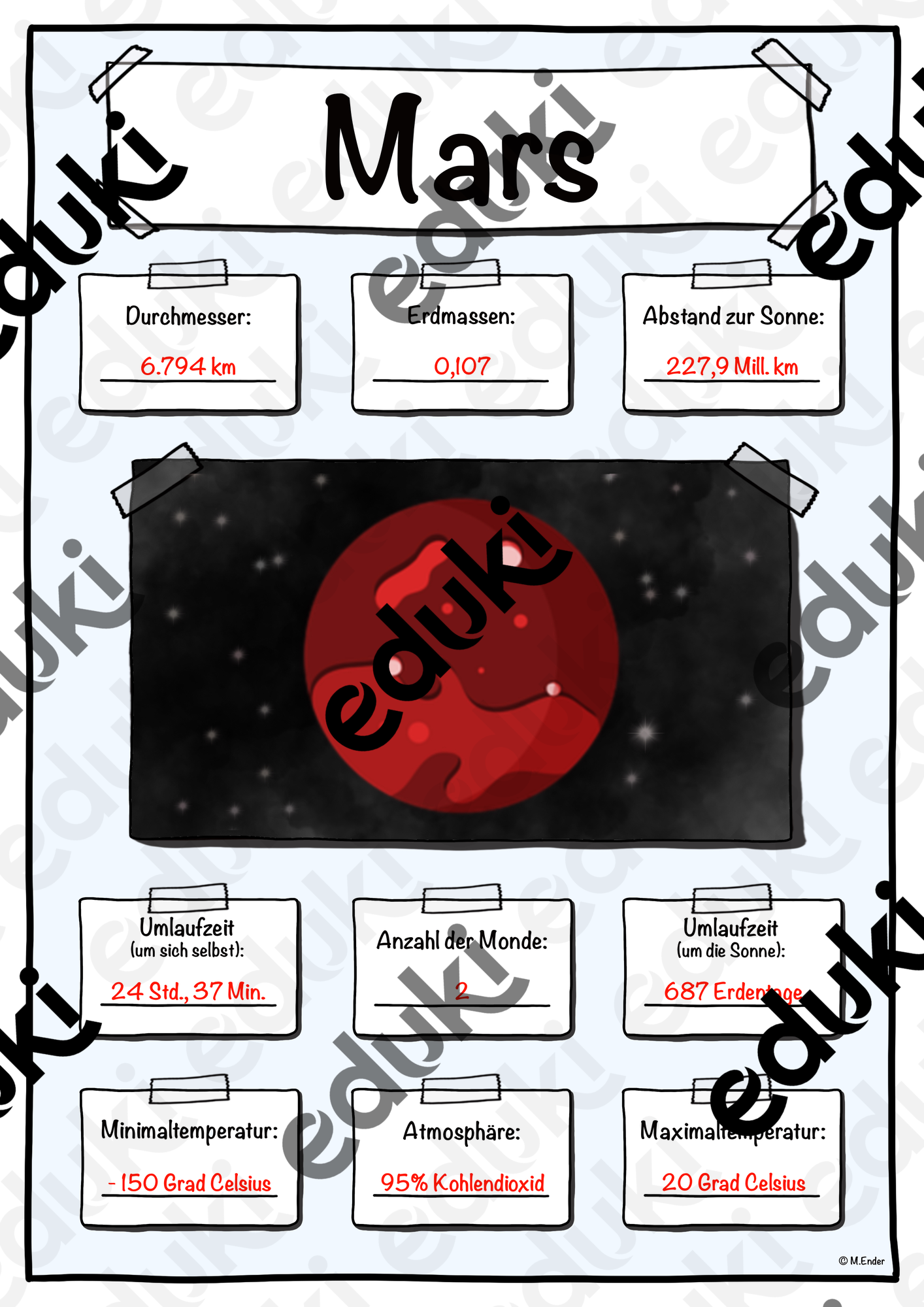 Steckbrief Mars - Sonnensystem (Mars)
