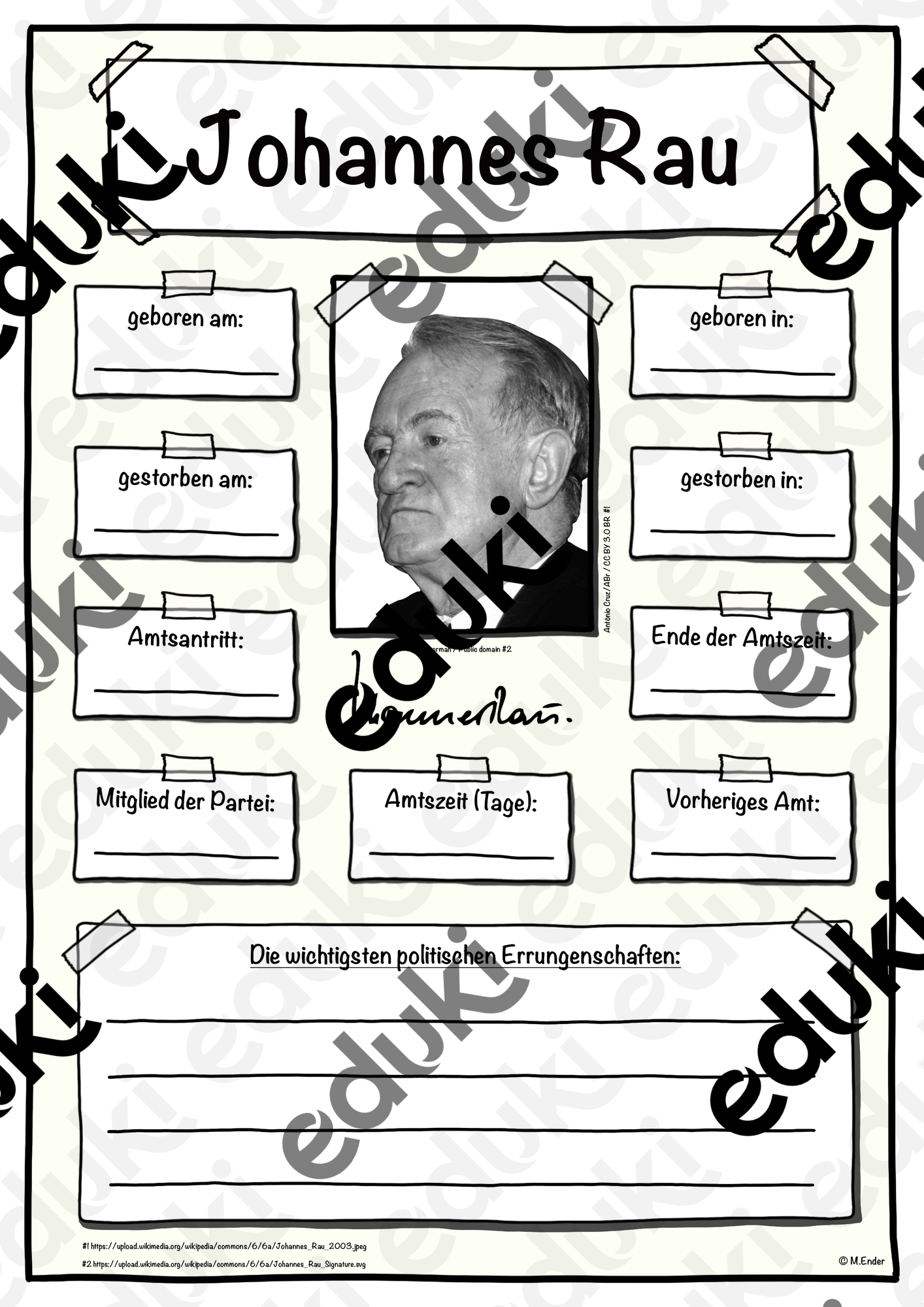 Steckbrief Bundespräsident (Johannes Rau)