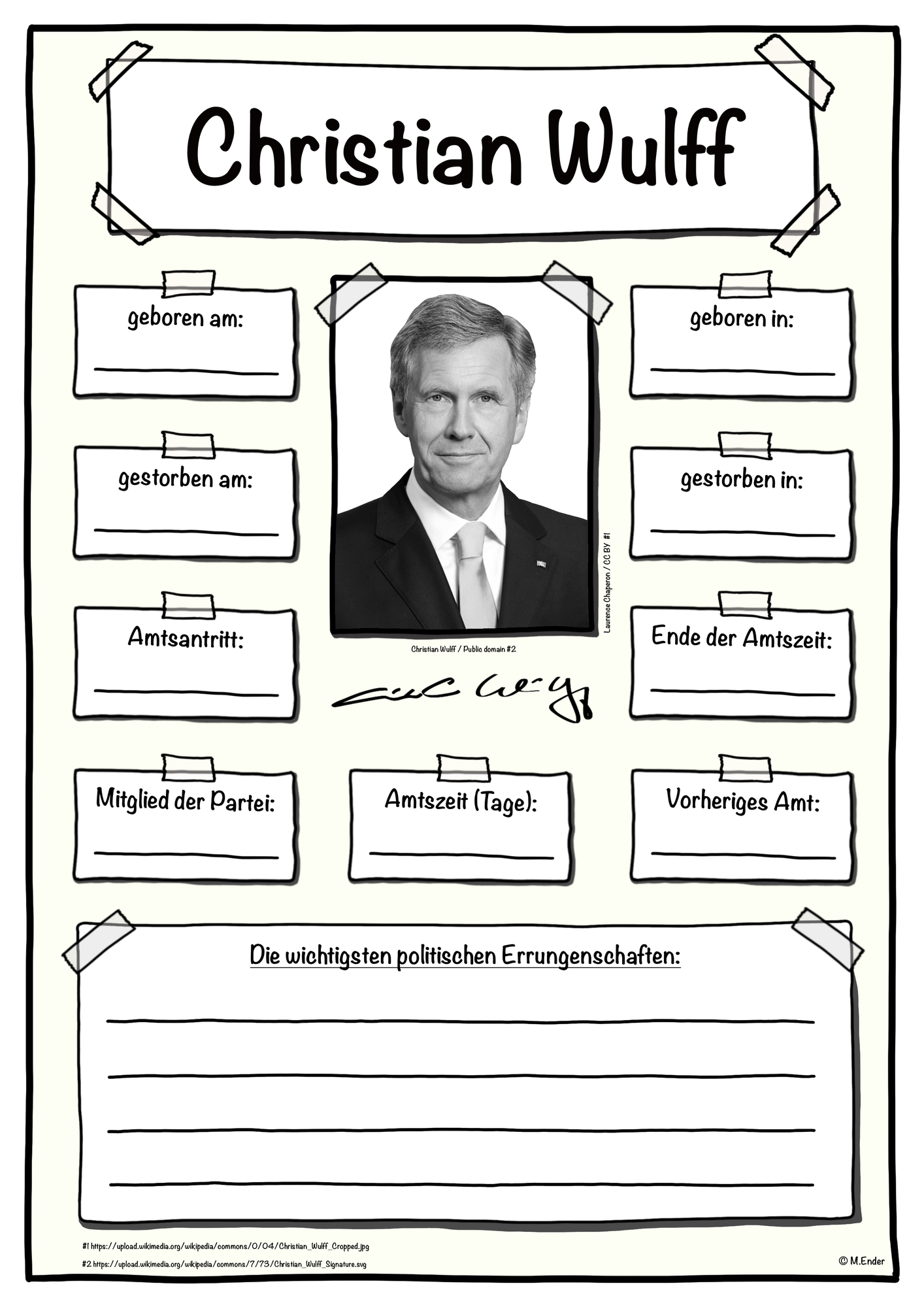 Steckbrief Bundespräsident (Christian Wulff)