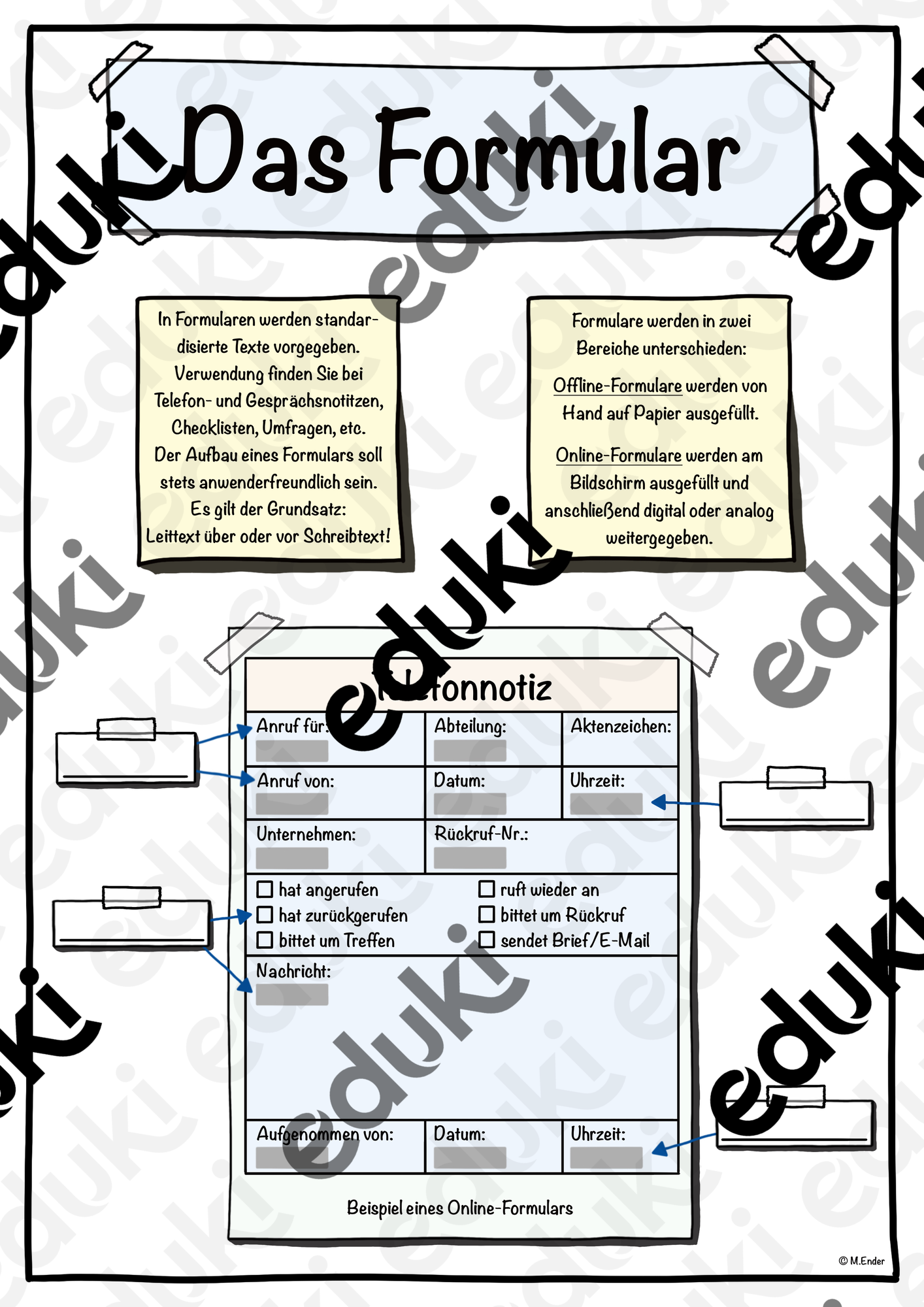 Formular (Informatik) Formular (DIN5008) Telefonnotiz