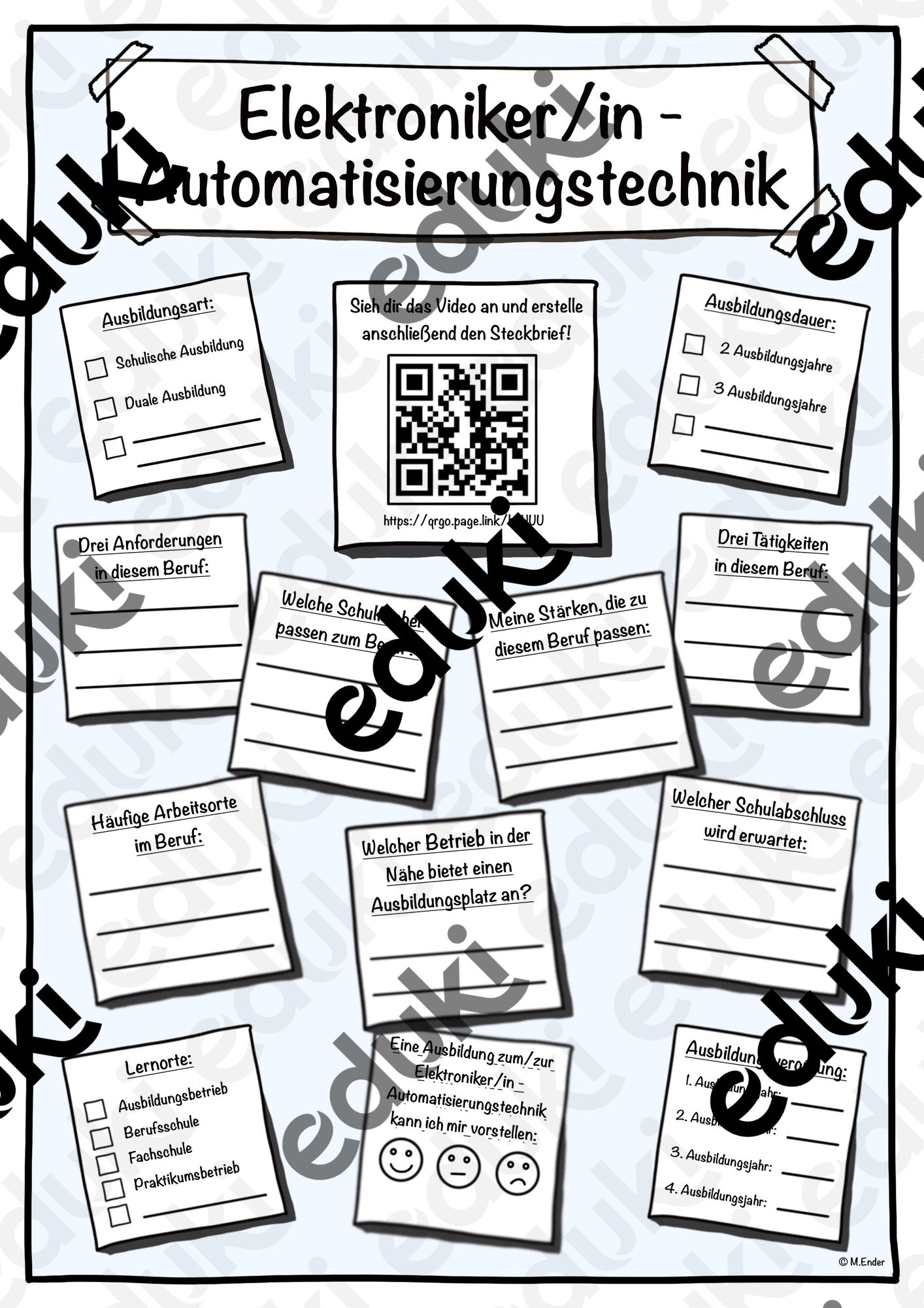 Steckbrief Ausbildungsberuf Elektroniker/in