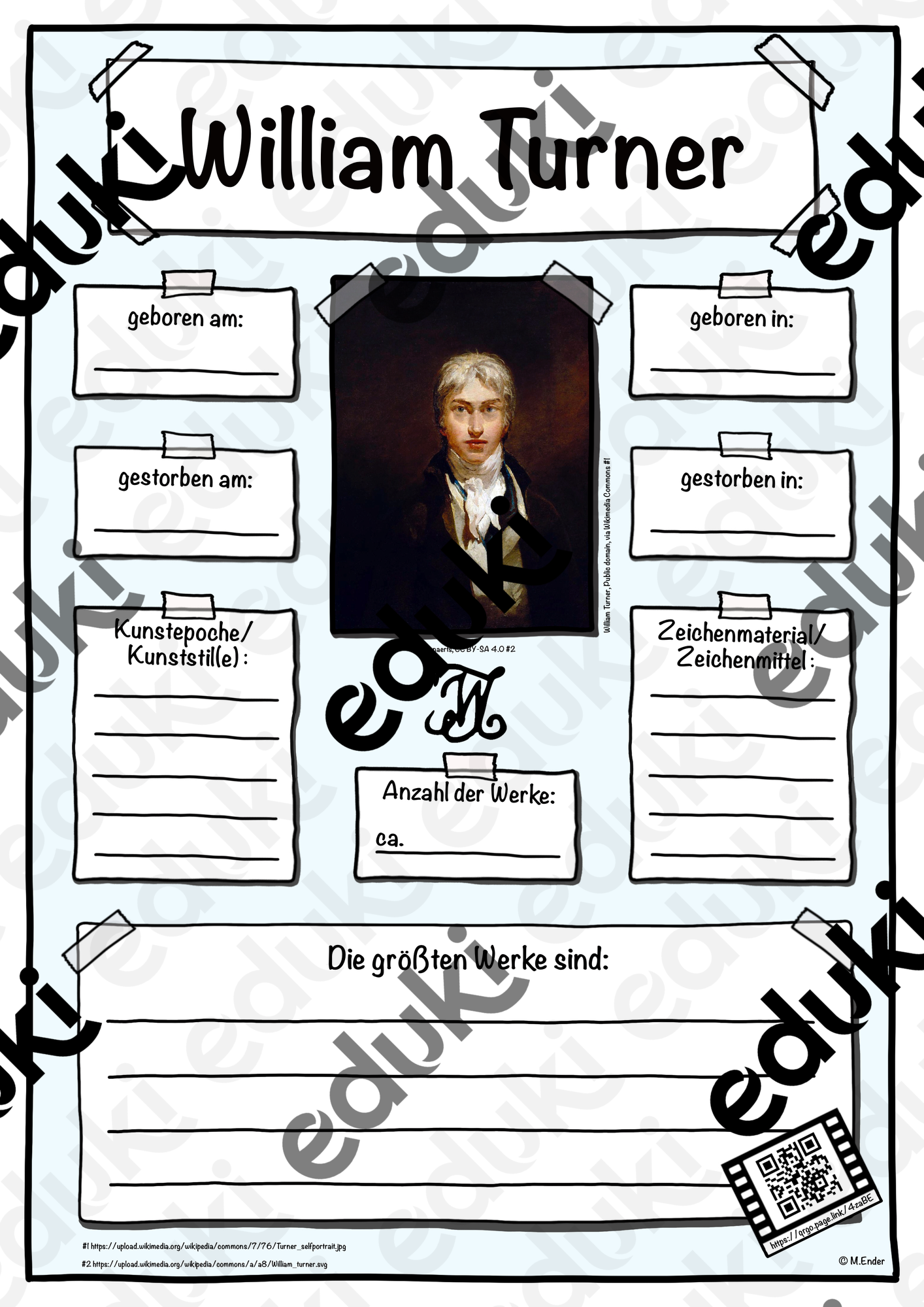 Künstler Steckbrief William Turner