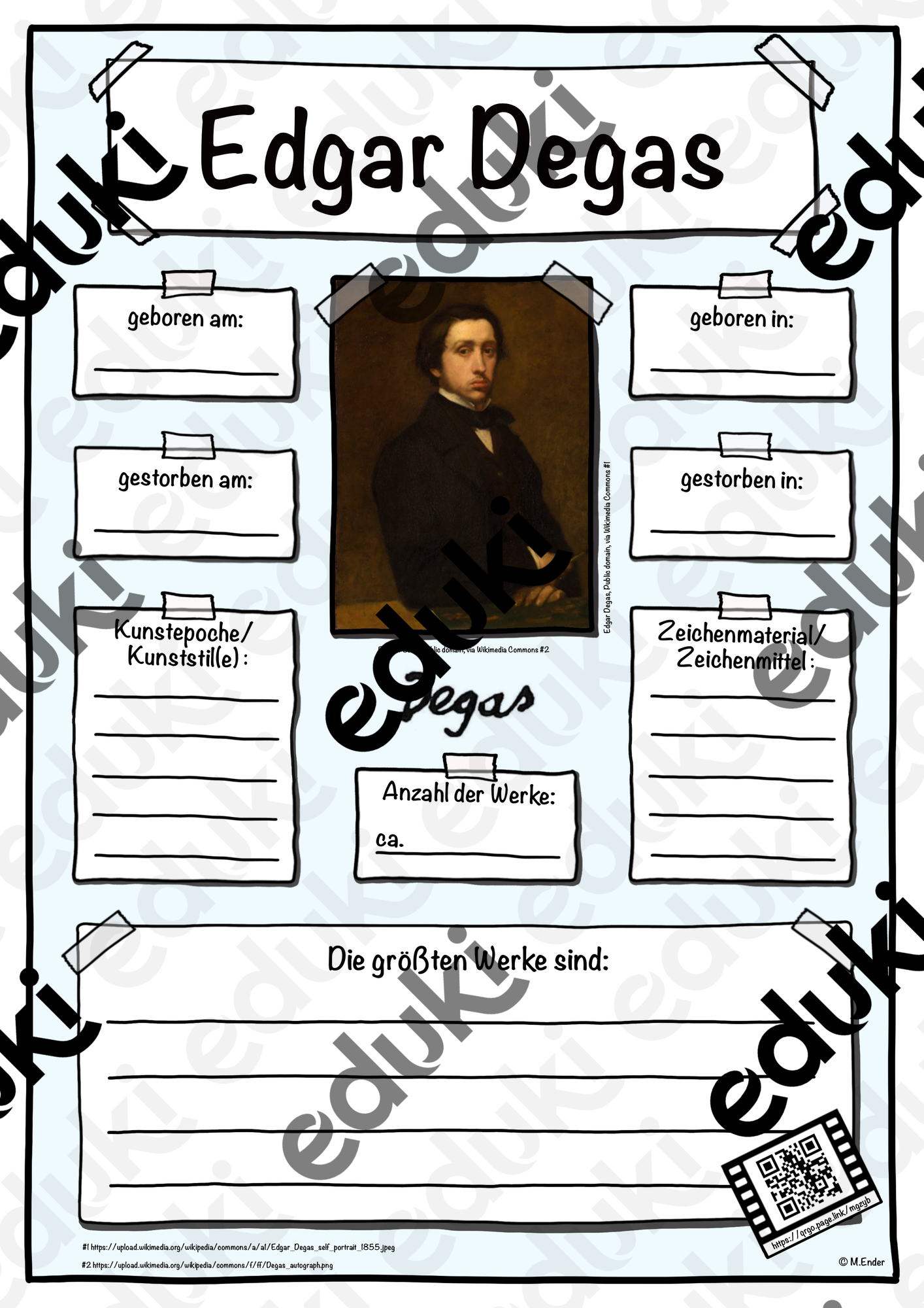 Künstler Steckbrief Edgar Degas