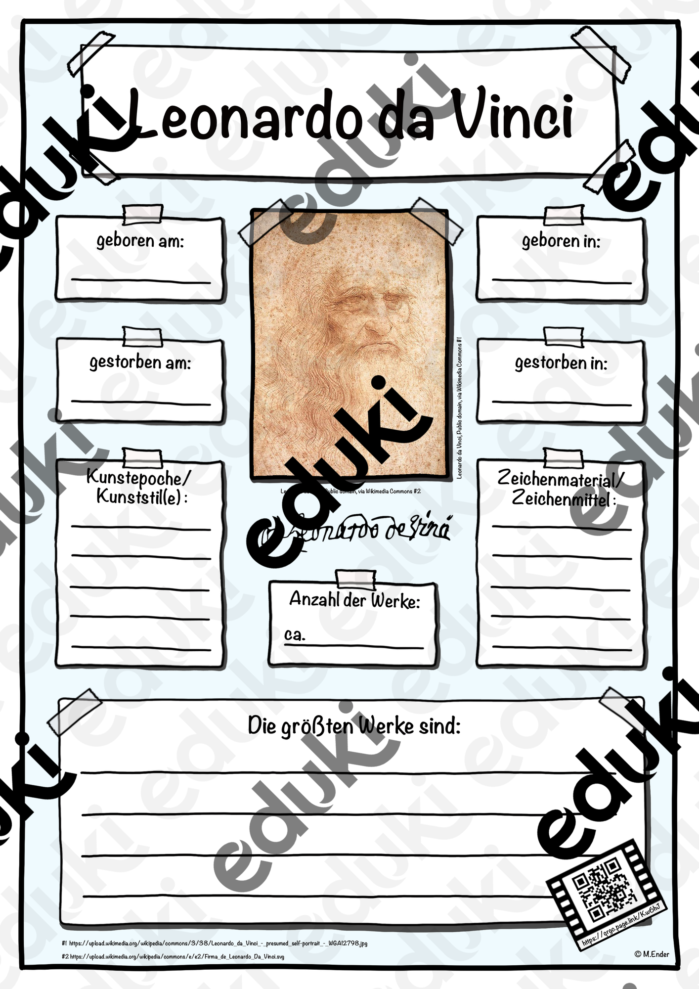 Künstler Steckbrief Leonardo da Vinci
