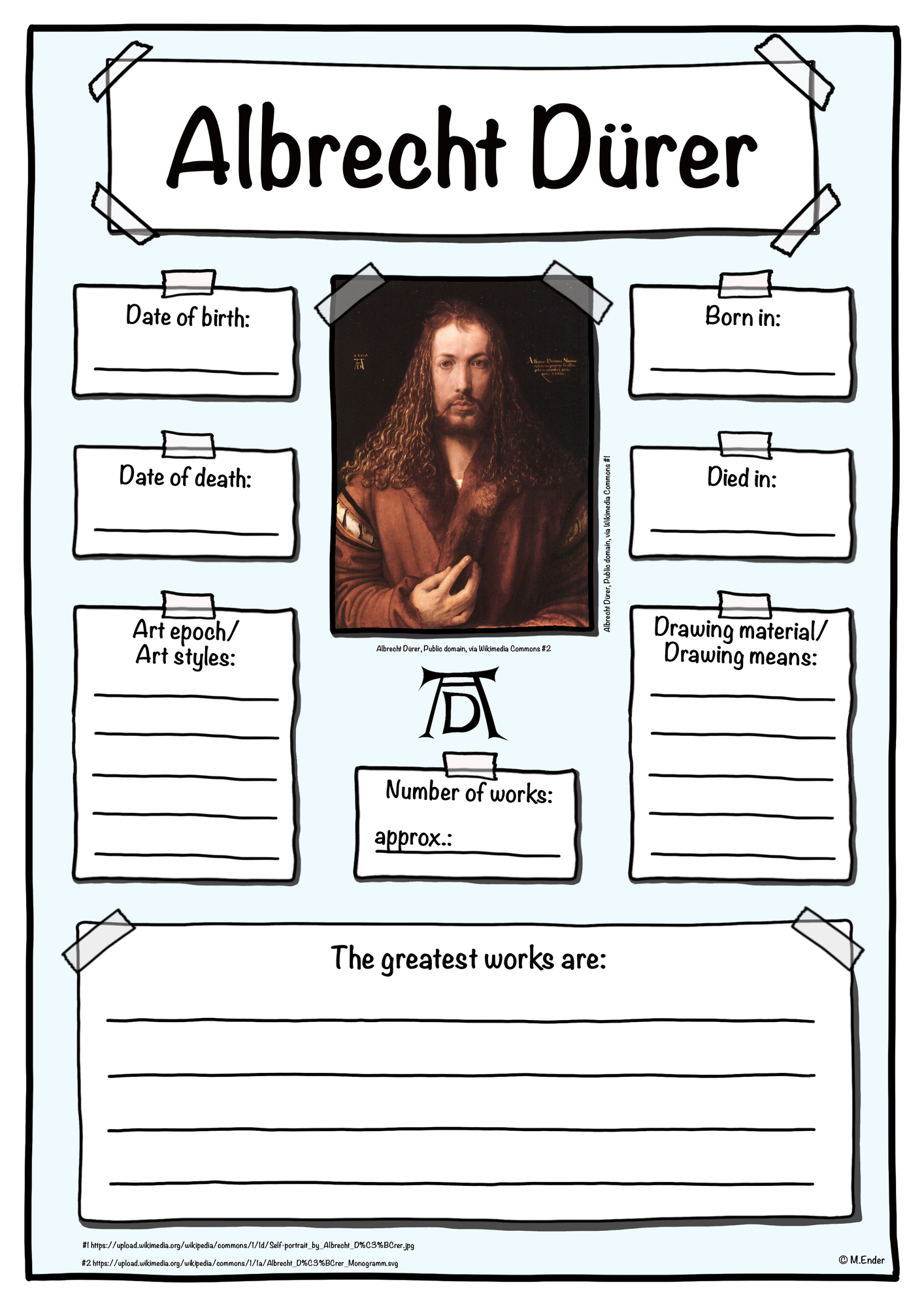 Artist profile Albrecht Dürer - English