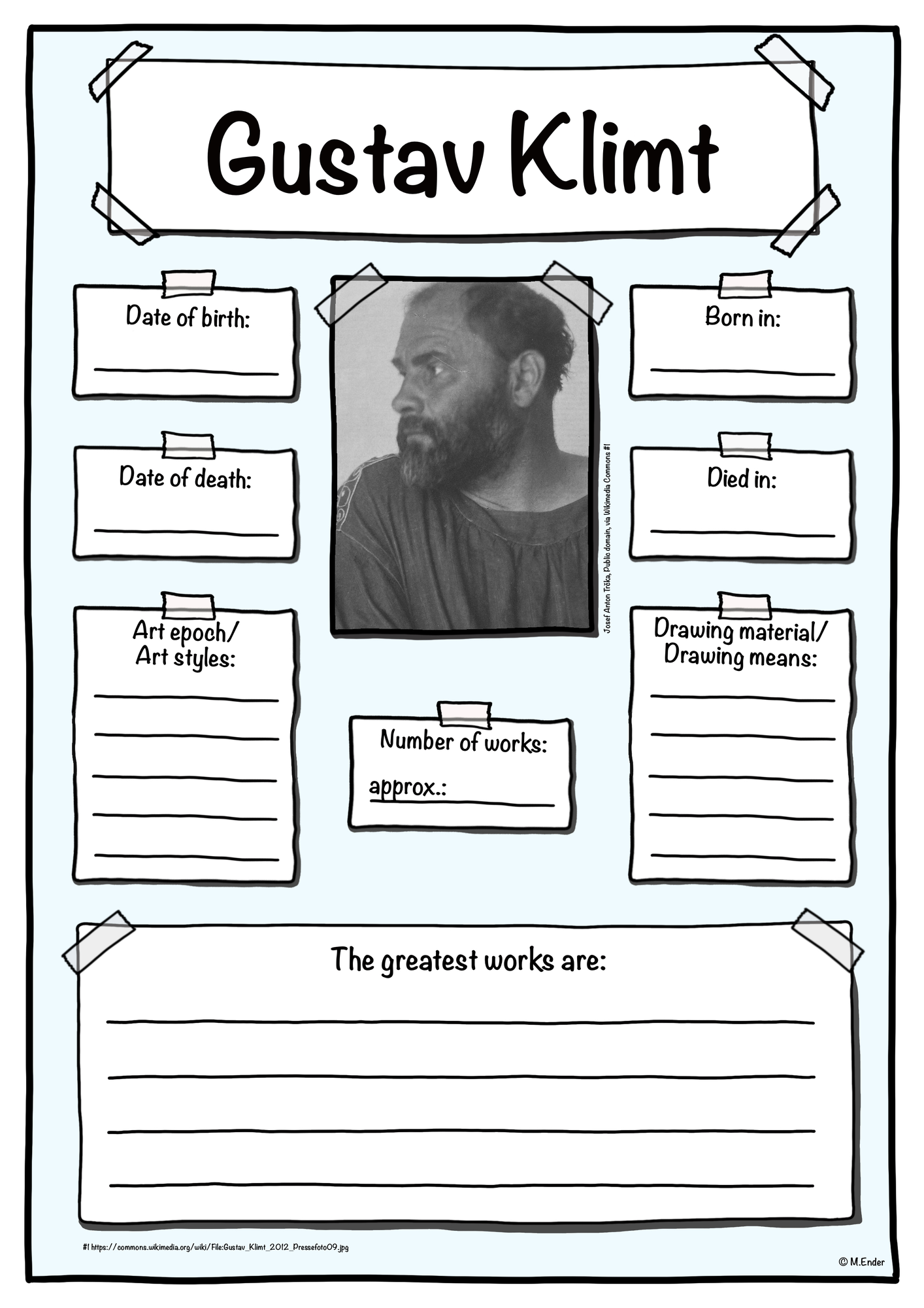 Artist profile Gustav Klimt - English