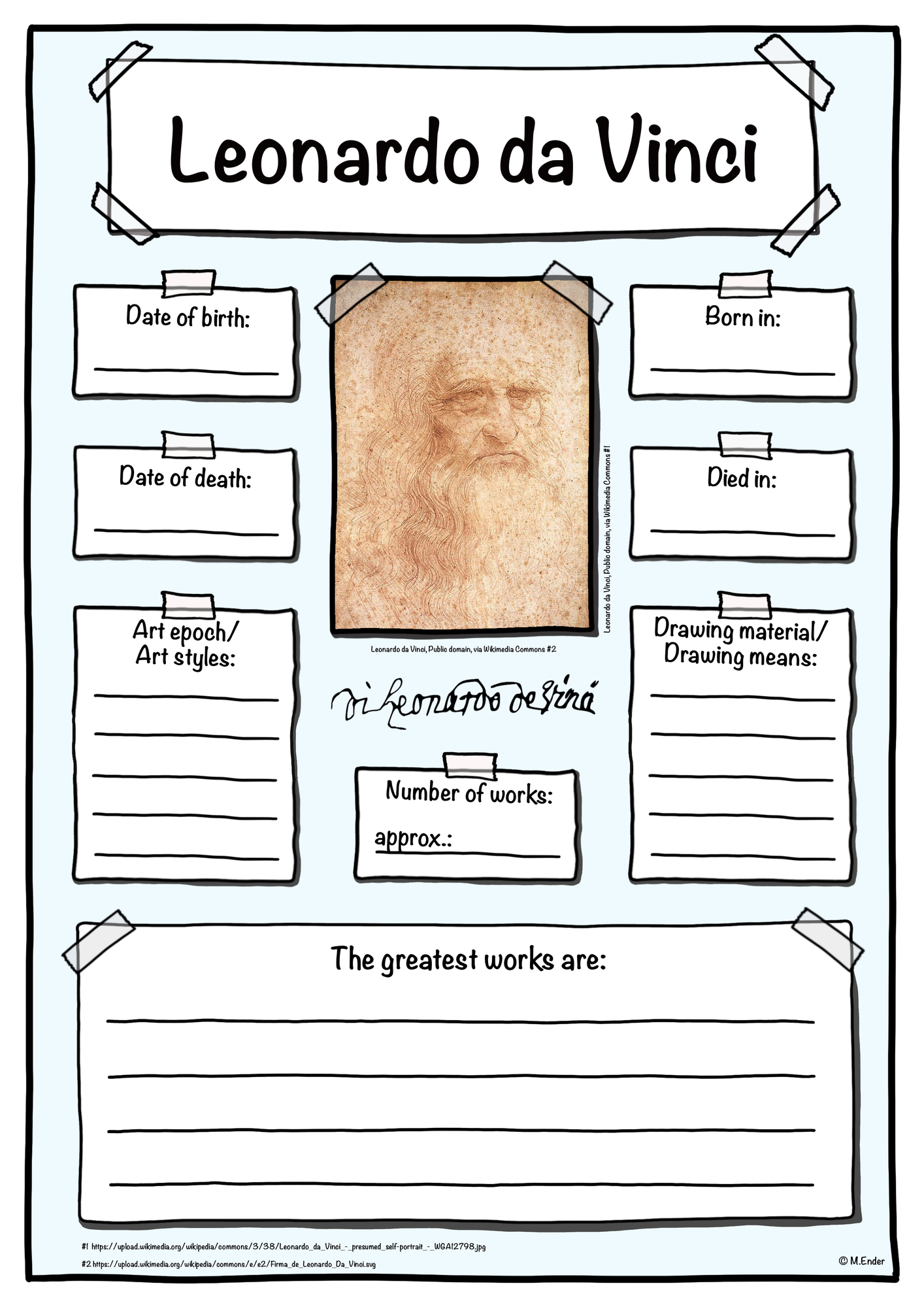 Artist profile Leonardo da Vinci - English
