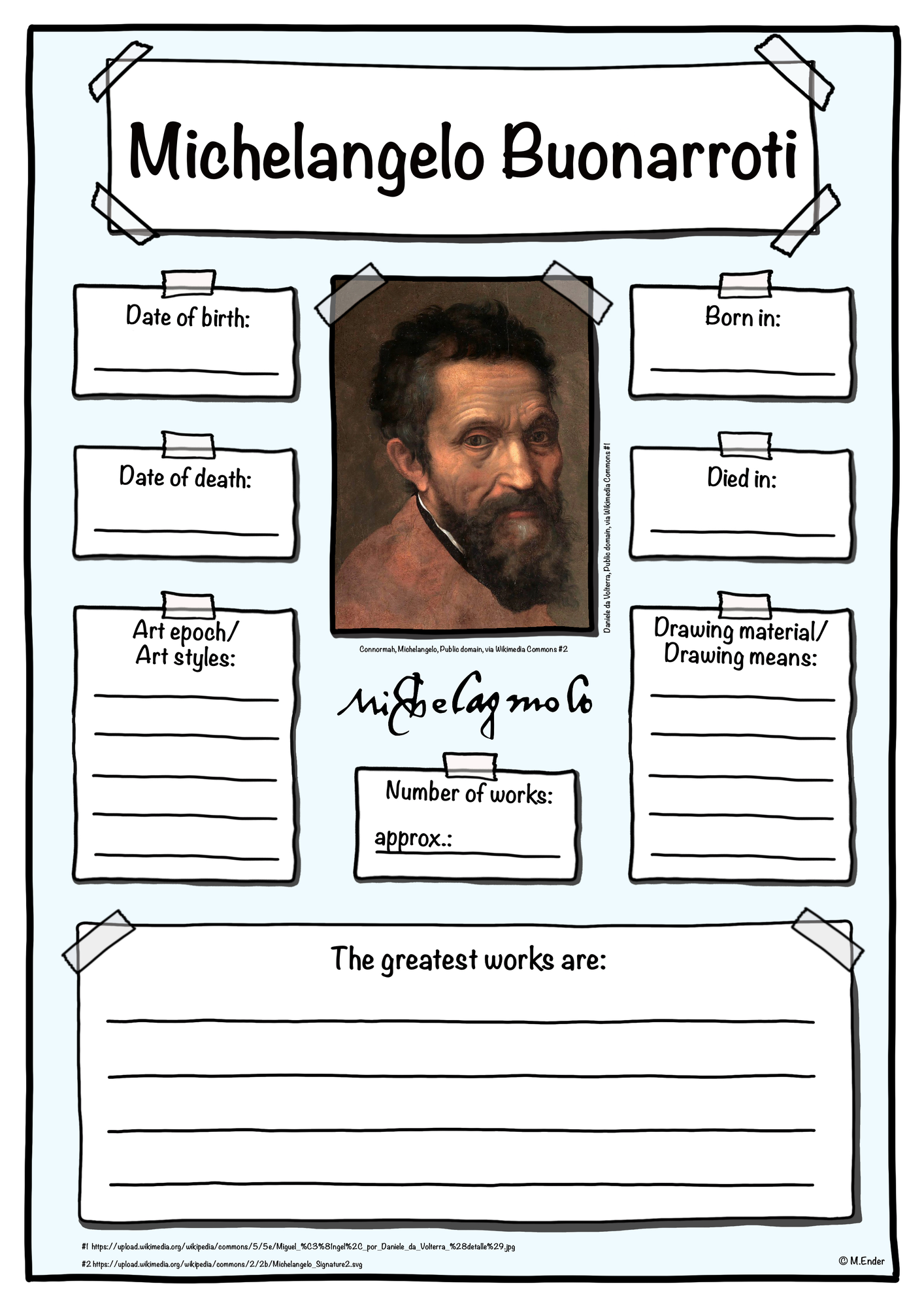 Artist profile Michelangelo (Buonarroti) - English