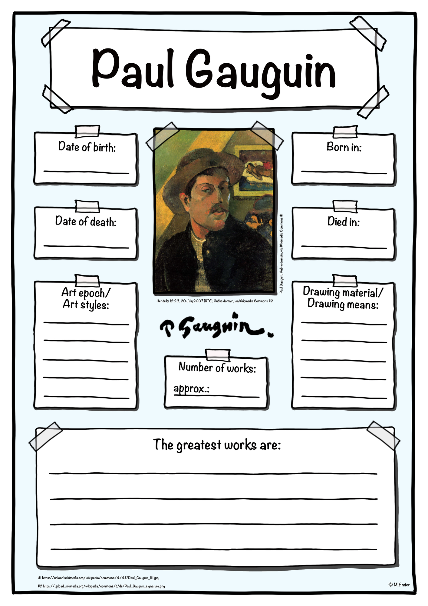 Artist profile Paul Gauguin - English