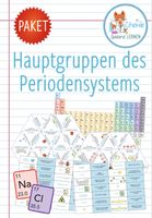 Hauptgruppen Des Periodensystems 11x Spiele Und Aktivitaten Unterrichtsmaterial In Den Fachern Chemie Fachubergreifendes