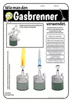 Paket Gasbrenner BUNDLE – Unterrichtsmaterial im Fach Chemie