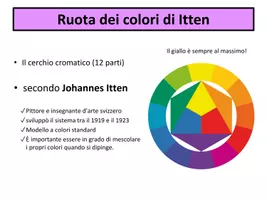 Presentazione d'arte: Teoria dei colori - Materiale didattico per la  materia Disegno e Storia dell'Arte