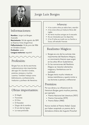 Jorge Luis Borges - material didáctico de las asignaturas Literatura  Universal & Material interdisciplinario