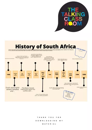 History of South Africa: complete the timeline – Unterrichtsmaterial im ...