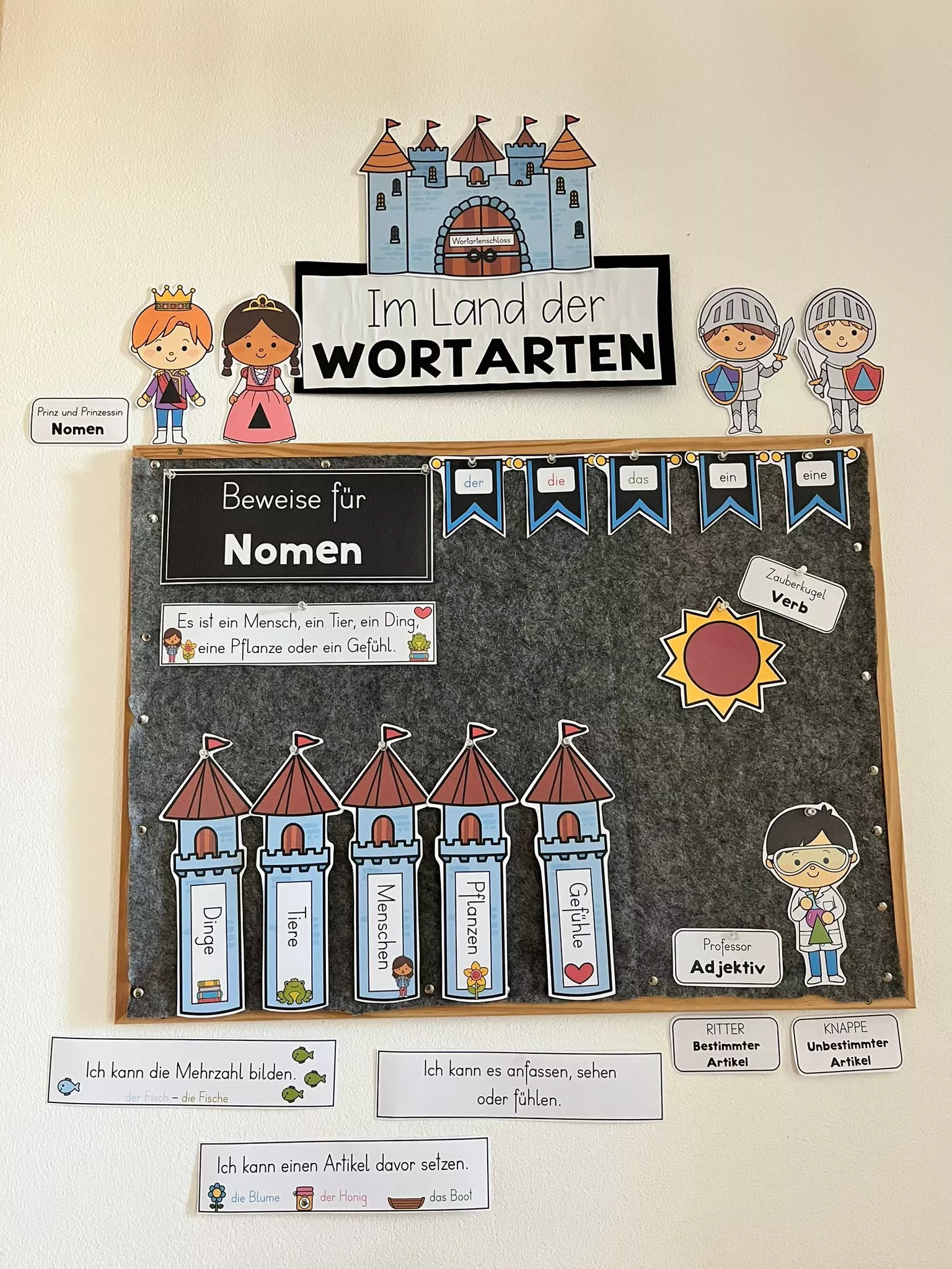 Bild in der Beschreibung des Unterrichtsmaterials Kartei: Adjektive - Freiarbeitsmaterial - Übungsmaterial von LoriLei #2