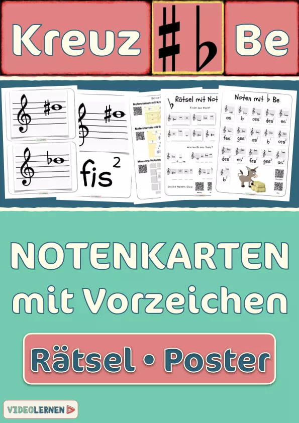 Bild in der Beschreibung des Unterrichtsmaterials Notennamen 🎶 Poster | Merkblätter | mit & ohne Vorzeichen von Videolernen #5