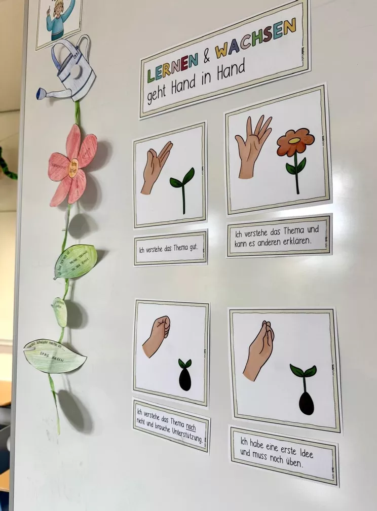 Bild in der Beschreibung des Unterrichtsmaterials Reflexion Lernen - "Wachstum" und "Hände" Growth Mindset /Wachstumsdenken von Doodleteacher #1