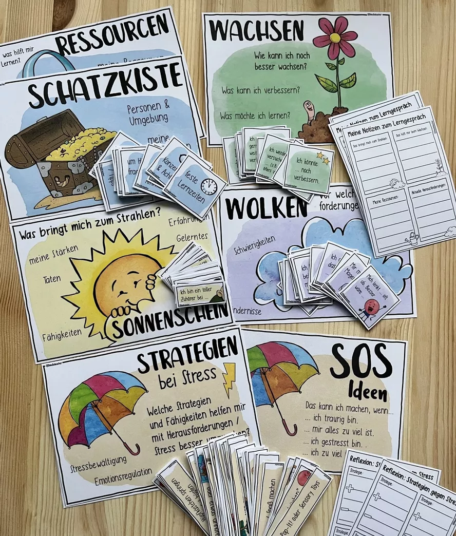 Bild in der Beschreibung des Unterrichtsmaterials LEGs 🏫 / Lernentwicklungsgespräche / Lerngespräche PAKET von Doodleteacher #1